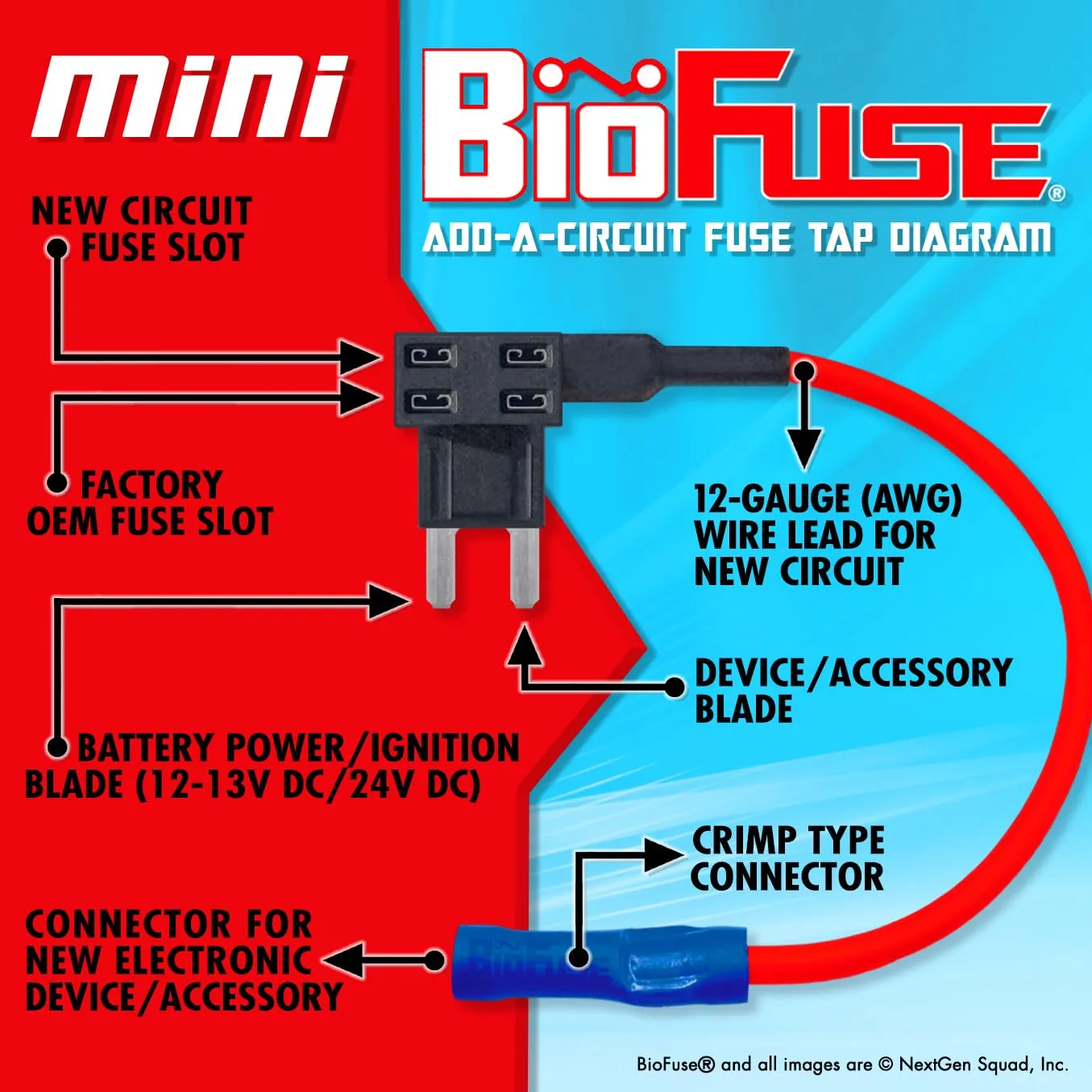 12 AWG Mini APM ATM Quick TAP KIT: 2 Add-A-Circuit Car Fuse Tap Adapters, 4 (15A) Blade Fuses, 4 Zip Ties   Fuse Puller