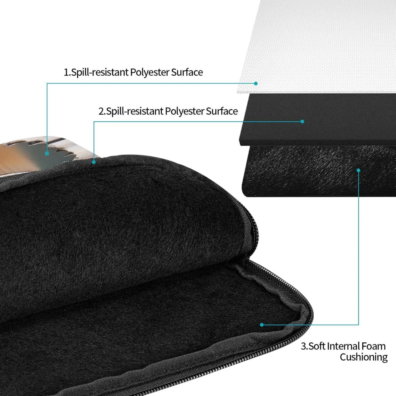 17 Inch Laptop Sleeve Bag Waterproof Shockproof Laptop Case Bag Bakery Cake Computer Skin Bags Lightweight Tablet Carrying Case