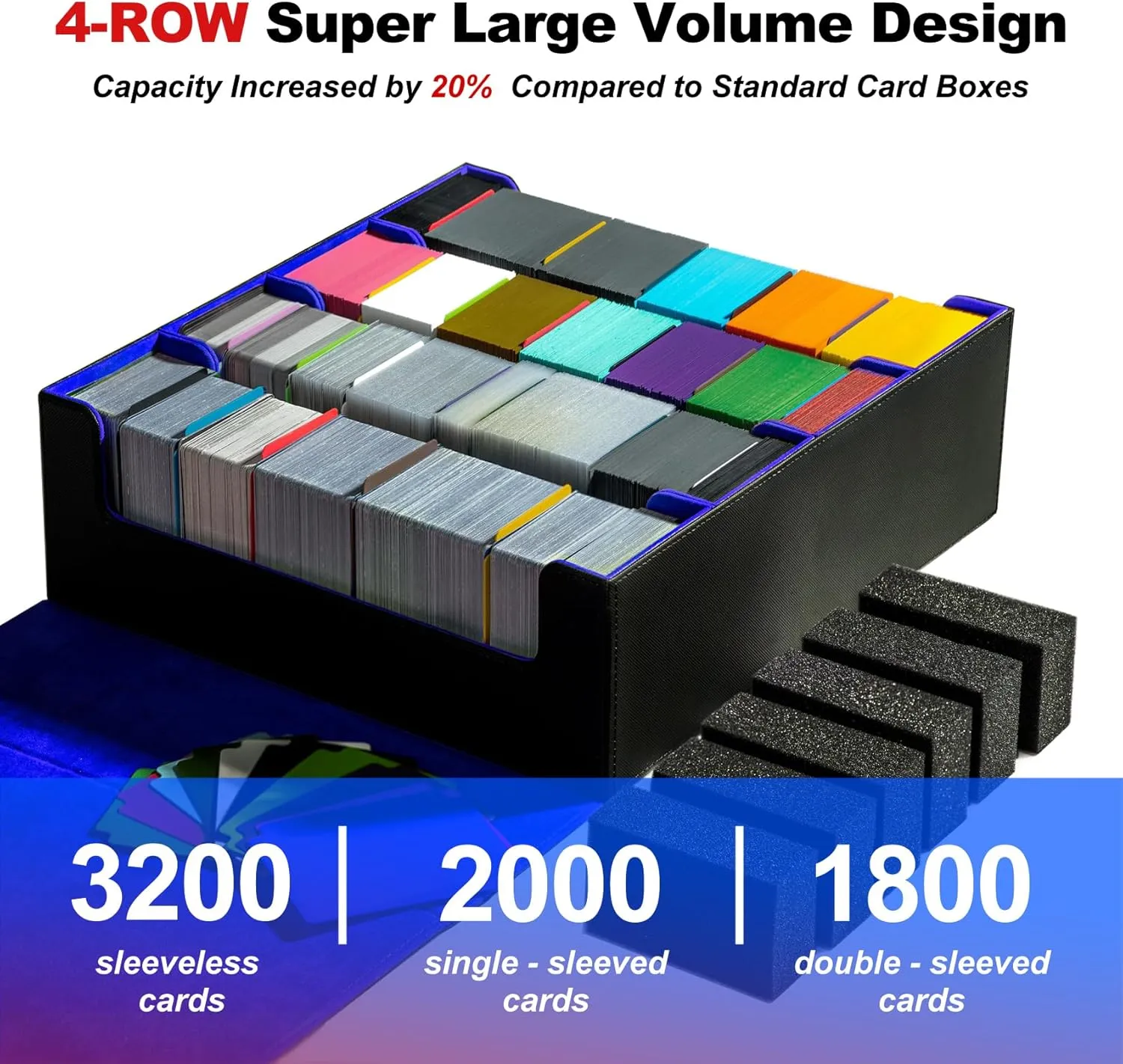 3200  Trading Card Storage Box, 6 Rows Card Deck Case for Trading Cards with 10 Pcs Card Dividers PU Leather Commander Card Deck Case for Magic Commander YugiOh TCG TGG Cards Sport Cards (Black/Blue)