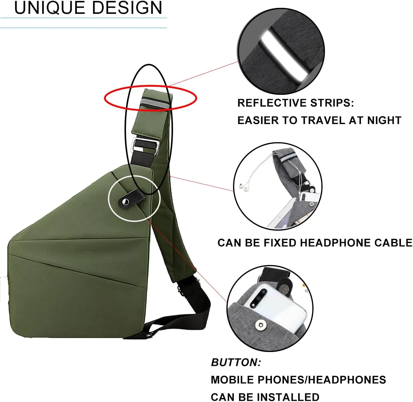 Anti Theft Bag, Travel Bag for Women/Men,Travel Purses Anti Theft Crossbody Bags,Adjustable Slim Sling Bag…
