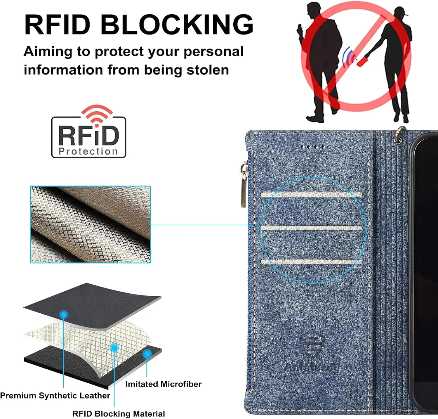 Antsturdy Compatible with OnePlus Nord N200 5G case Wallet with Card Holder for Women Men Phone case RFID Blocking PU Leather Flip Cover with Strap Zipper Credit Card Slots,Blue