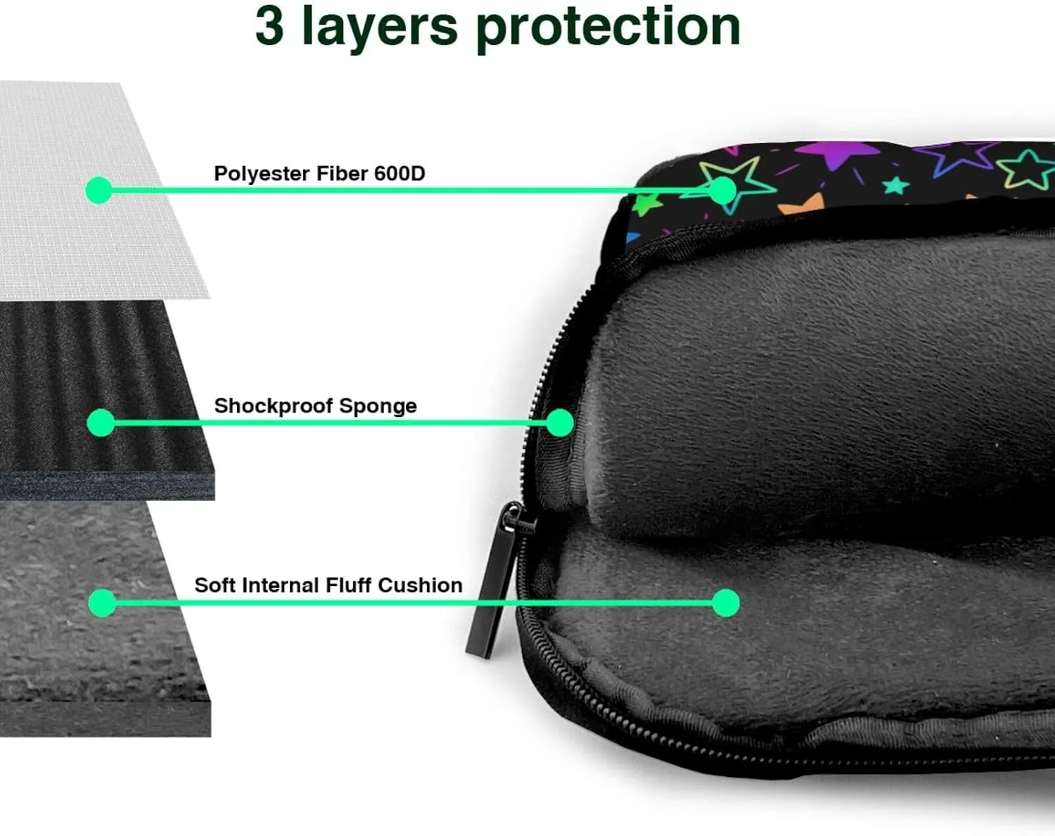 Bats Under The Stars Laptop Bag Classic Slim Briefcase Messenger Bag, Spacious, Ergonomic