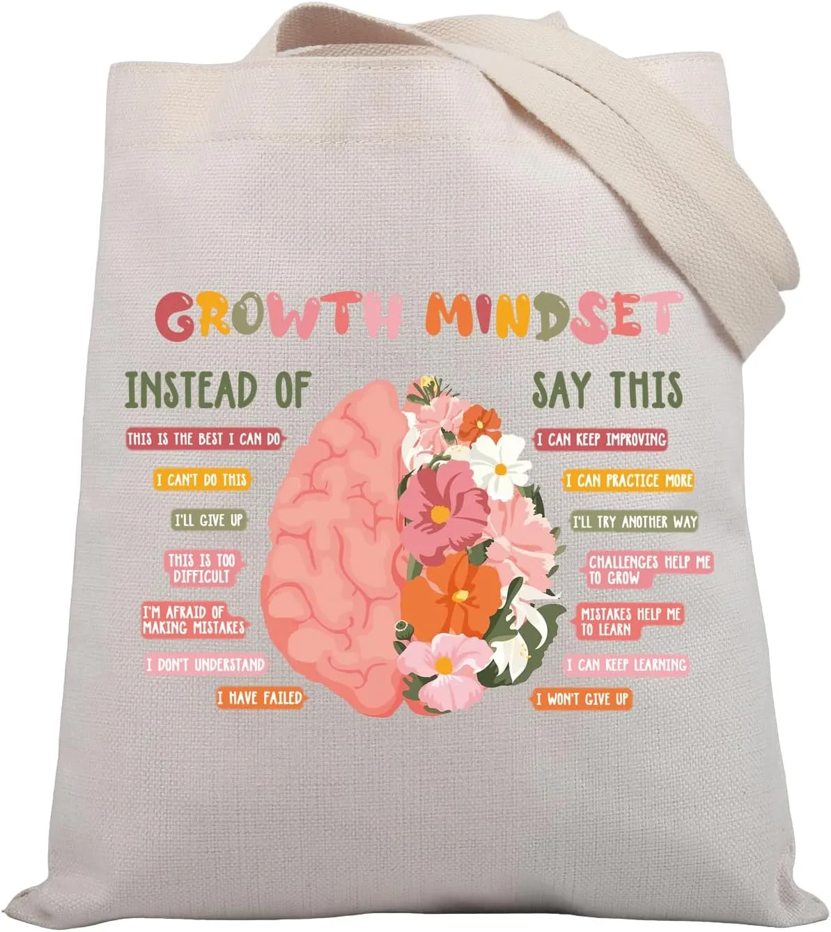 BDPWSS Growth Mindset Gifts Mental Health Therapist Tote Bag Social Worker Gift Psychology CBT DBT Counselor Shoulder Bag