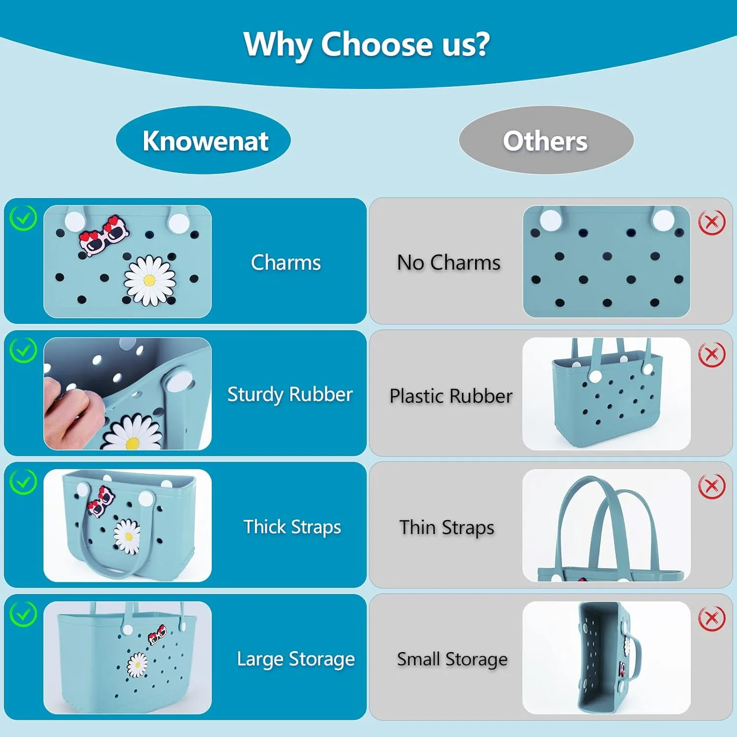Beach Bag Rubber Tote Bag - Extra Large Handbag with Charms Waterproof Lightweight Travel Purses for Pool Boat