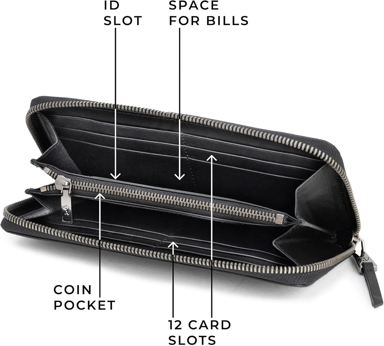 BERLINER BAGS Premium Genuine Leather Wallet Palma, RFID Blocking Credit Card Holder, Slim Womens Wallet, Zip Around Wallet for 14 Cards, Bills, Coins, ID Window - Black