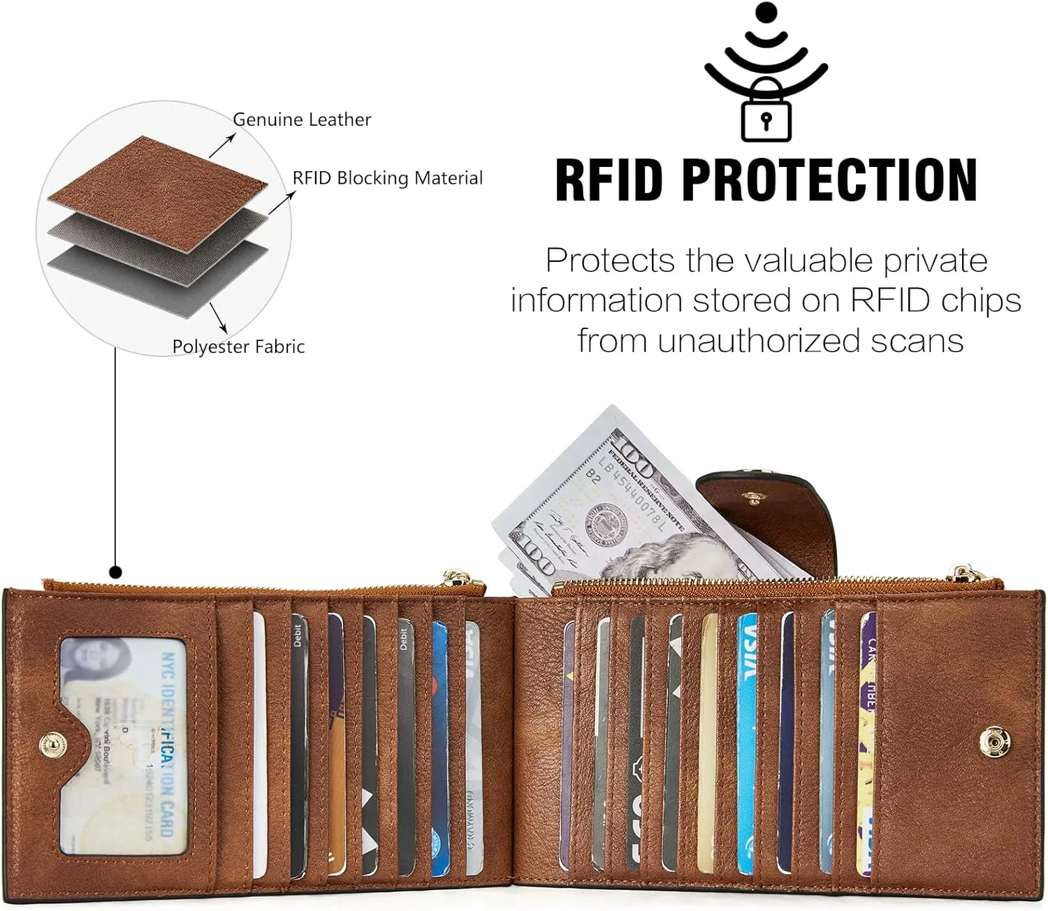 BOSTANTEN Leather Wallets for Women RFID Blocking Slim Bofild Purse Card Holder with Zipper Pocket