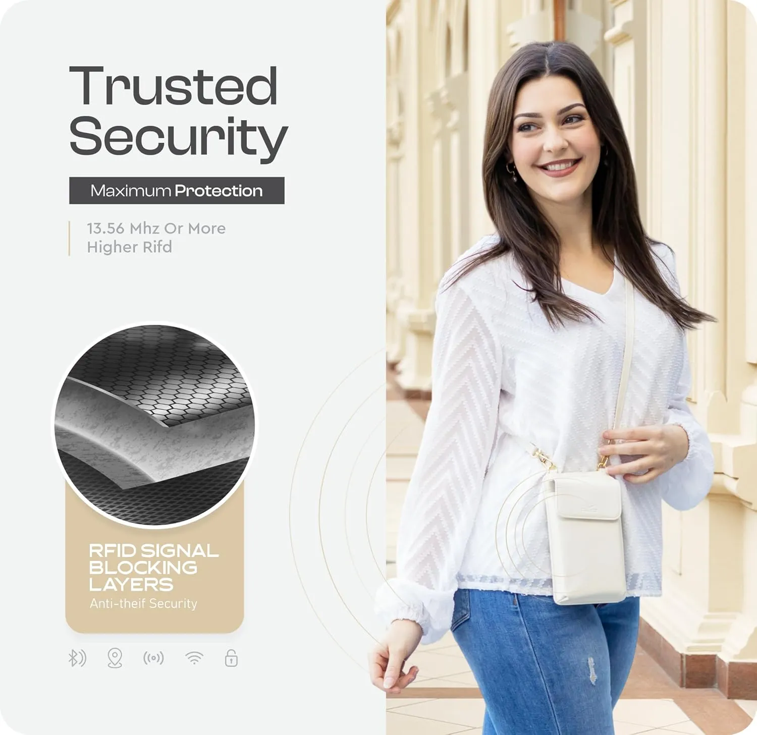 Claasico Womens Crossbody Wallet & Phone Case | iPhone/Samsung/LG Magnet Cell Pouch & Handbag