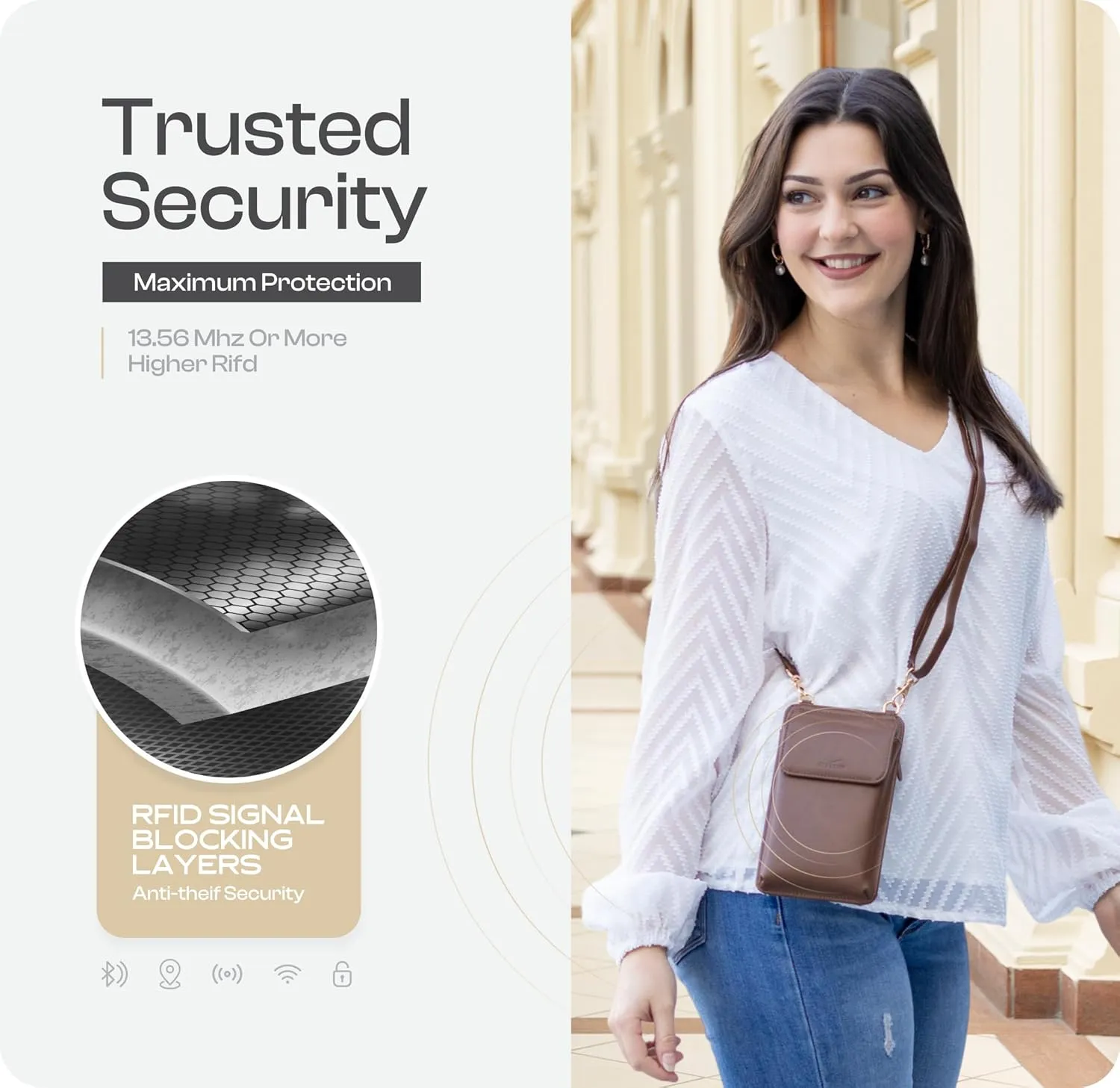 Claasico Womens Crossbody Wallet & Phone Case | iPhone/Samsung/LG Magnet Cell Pouch & Handbag