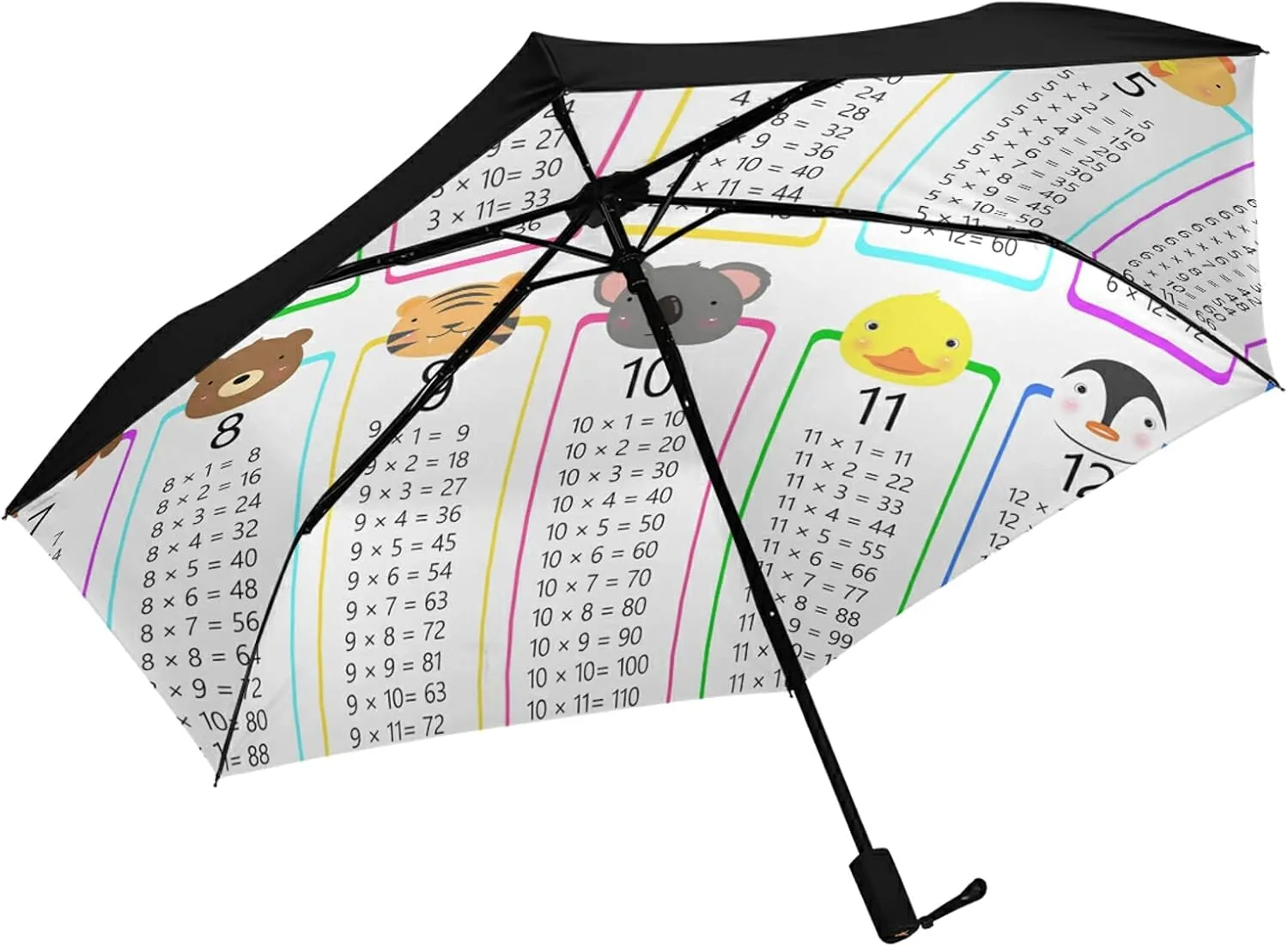 Compact Lightweight Folding Umbrella, Inner Print Sun Parasol with UV Protection, Strong Portable Travel Rain Umbrella