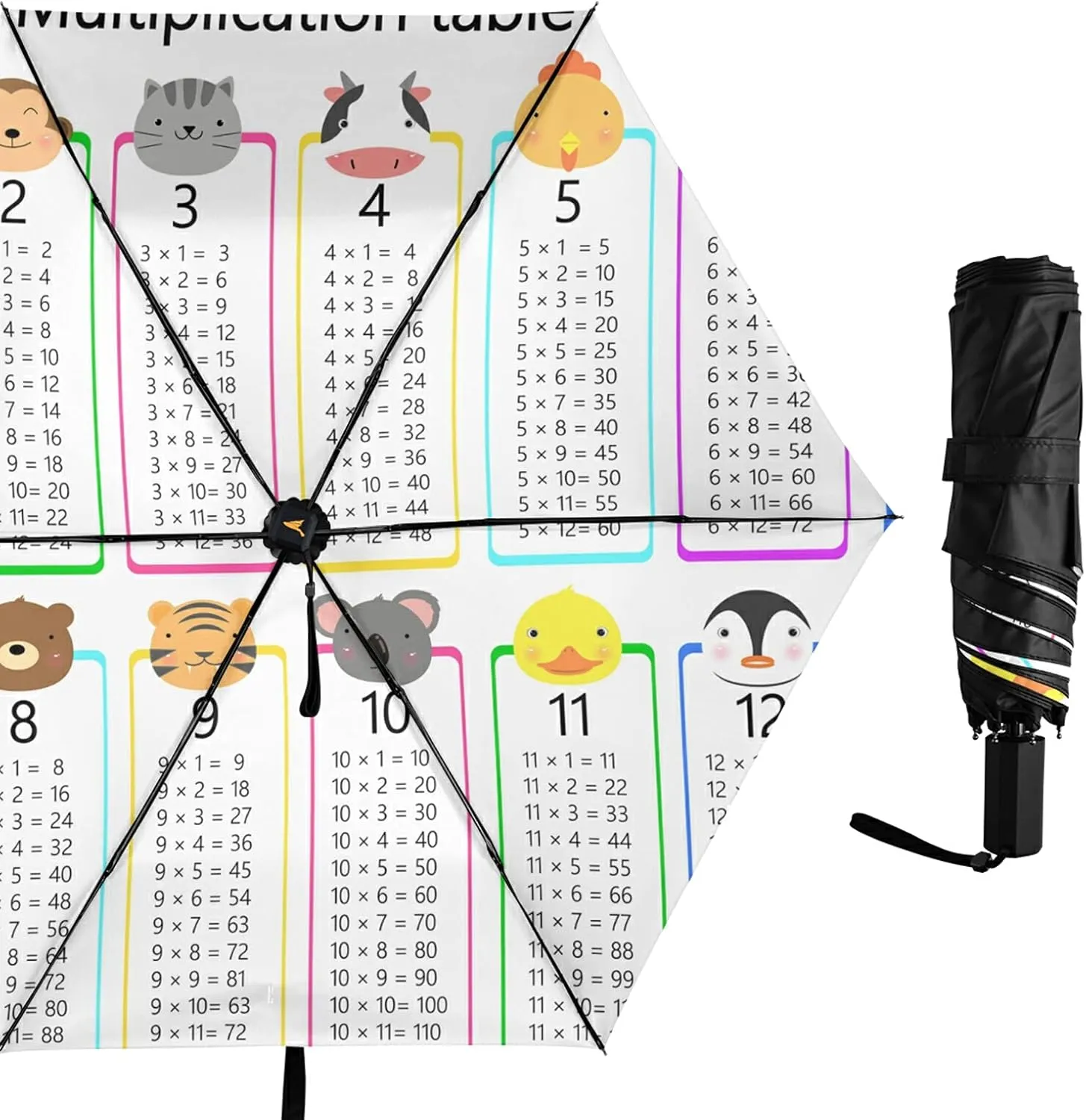 Compact Lightweight Folding Umbrella, Inner Print Sun Parasol with UV Protection, Strong Portable Travel Rain Umbrella