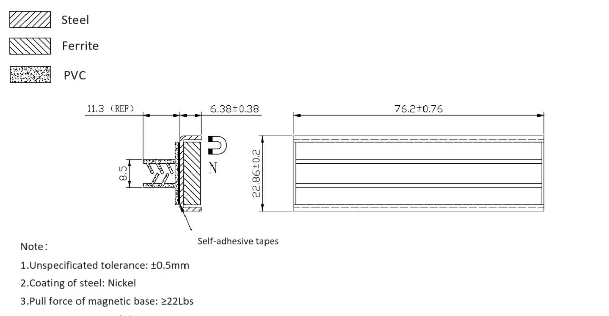 Ferrite Rectangular Base Channel