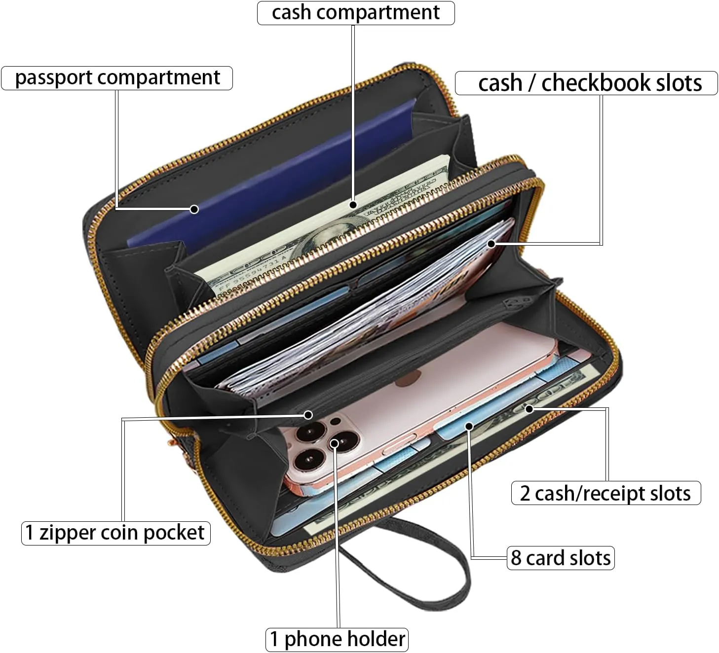 Flame Basketball Print Women Large Capacity PU Leather Double Zipper Wallet, Multifunctional Clutch Purse for Cash/Card/Coin/Smart Phone
