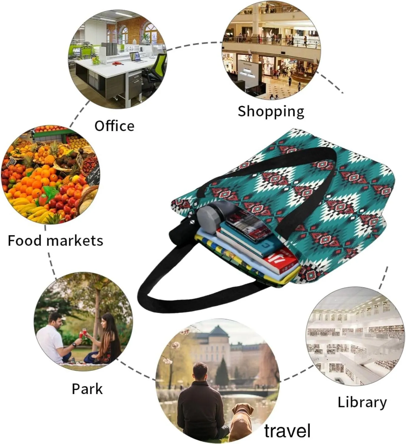 GTEVUTS Southwest Native American Grocery Tote Bag with Zipper for Women- Reusable Tote Handbags Shoulder Bag Shopping Beach