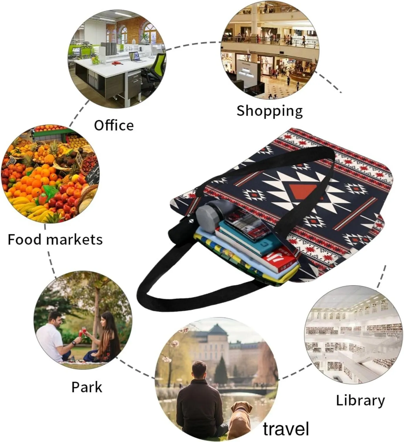 GTEVUTS Southwest Native American Grocery Tote Bag with Zipper for Women- Reusable Tote Handbags Shoulder Bag Shopping Beach