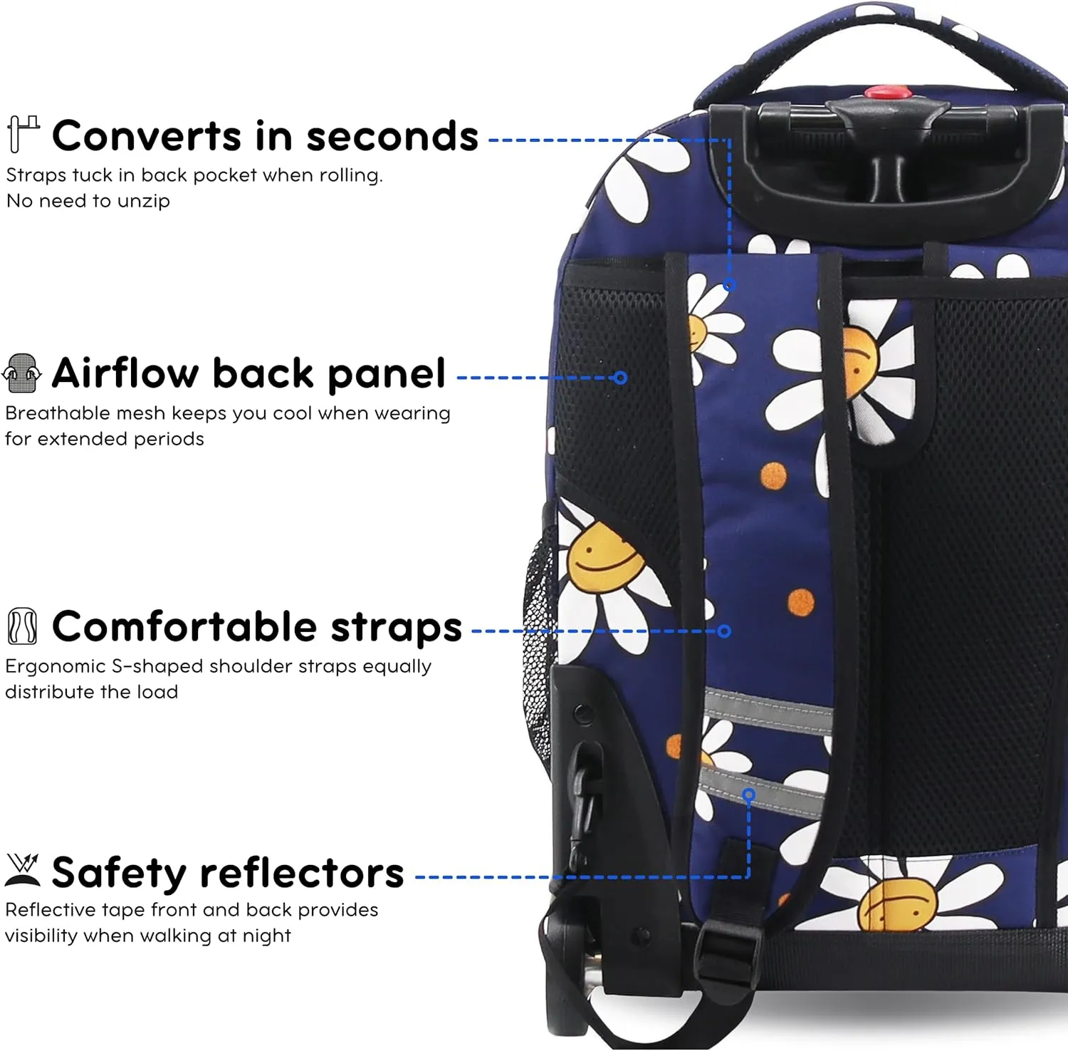 J World New York Sunrise Kids Rolling Backpack for Girls Boys Teen. Roller Bookbag with Wheels, Joy Daisy, 18"