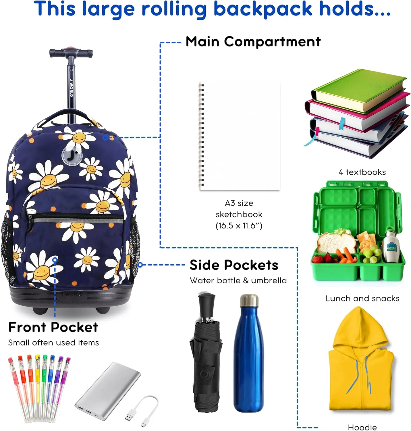 J World New York Sunrise Kids Rolling Backpack for Girls Boys Teen. Roller Bookbag with Wheels, Joy Daisy, 18"