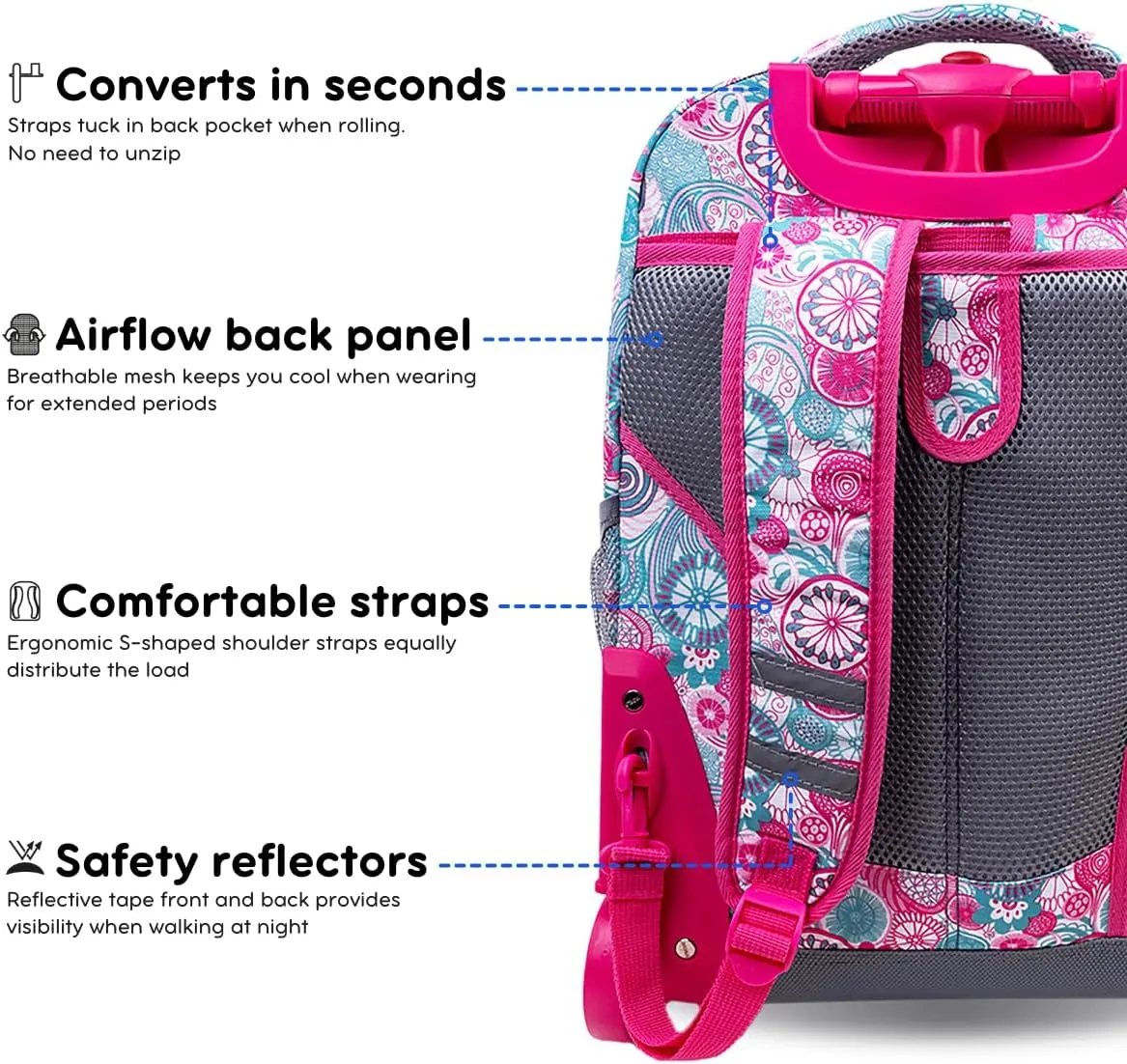 J World New York Sunrise Rolling Backpack, Blue Raspberry, One Size, 18"