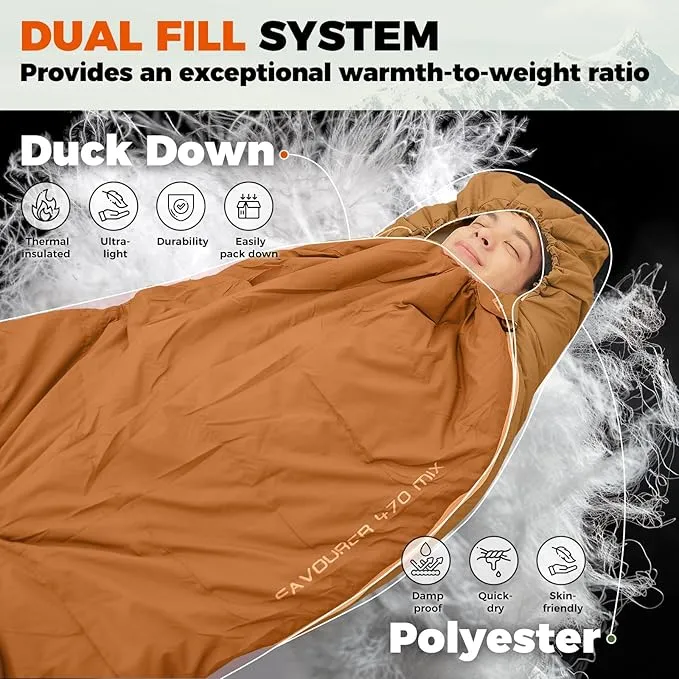 KingCamp Ultralight Down Sleeping Bag, 650 FP Compact Cold Weather 3-4 Season Sleeping Bag for Adults 10°F, Backpacking, Camping, Hiking, Traveling with Compression Sack