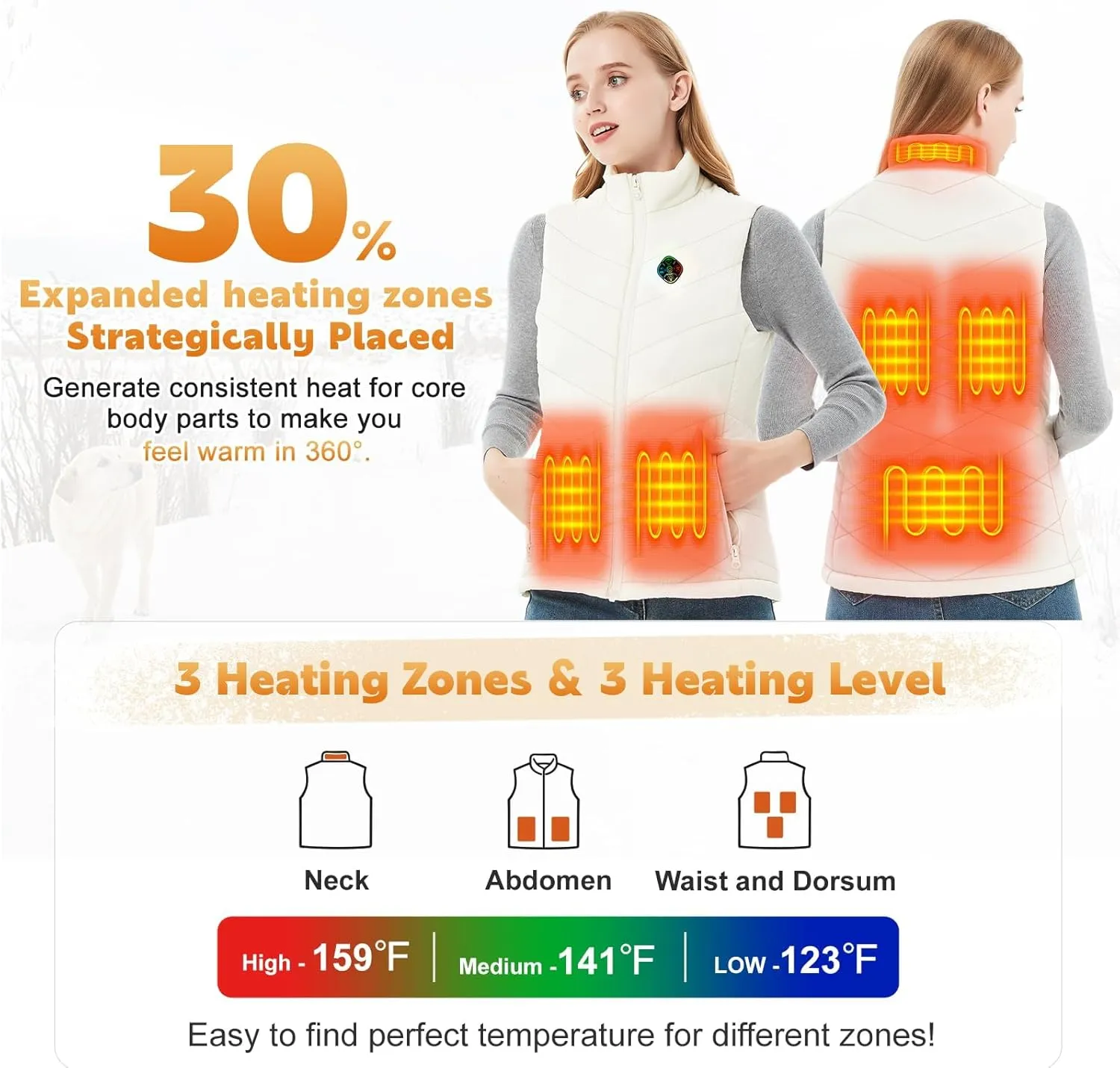 KOVNLO Heated Vest for Women With Battery Pack Included, Smart Controller with Light-out Design, Electric Heated Jackets