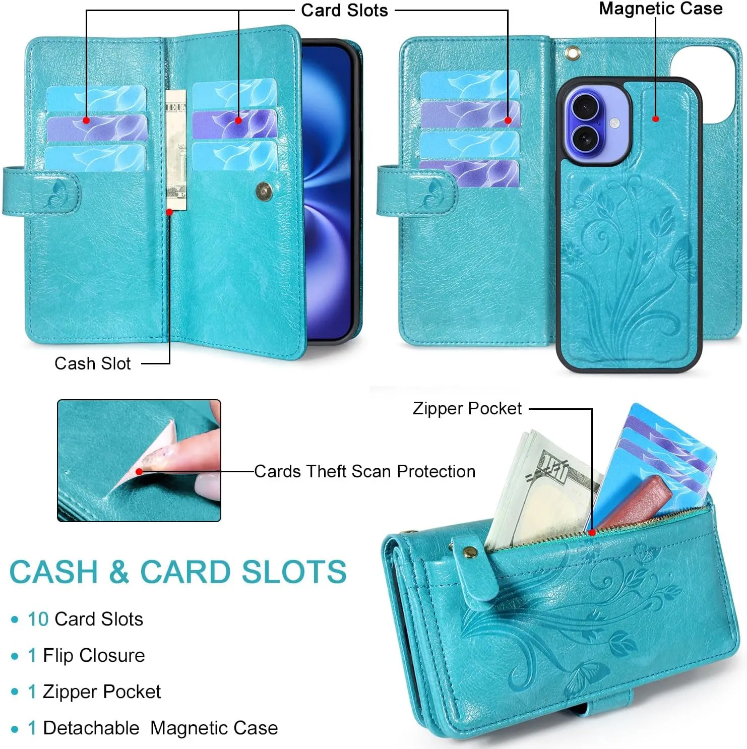 Lacass for iPhone 16 6.1 inch Detachable Crossbody Wallet Case, Compatible with MagSafe Wireless Charging, [Cards Theft Scan Protection], Magnetic Case Stand PU Leather Zipper(Floral Blue Green)