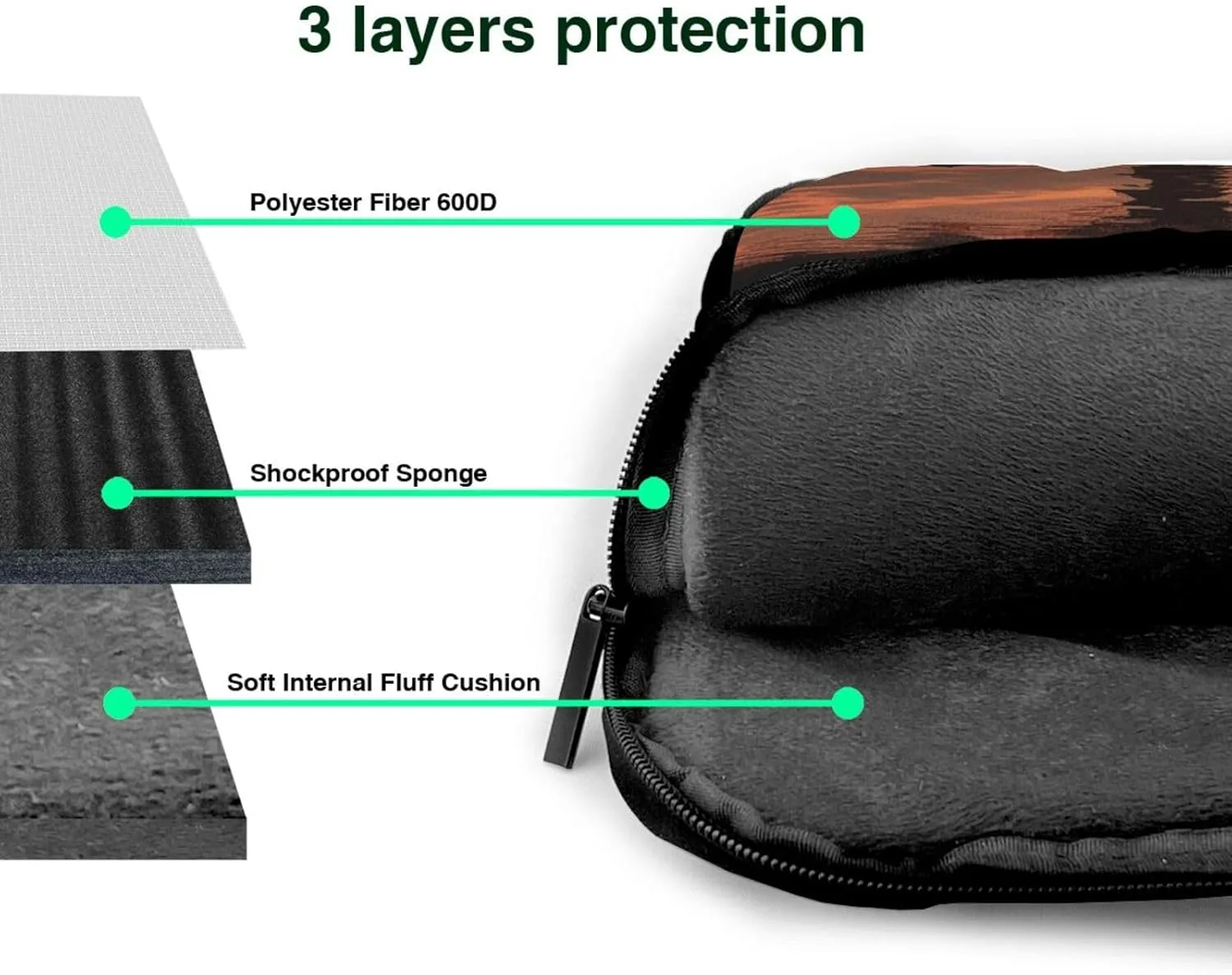 Laptop Sleeve Bag Shockproof Notebook Case Lighthouse Sunrise Computer Carrying Case with Shoulder Strap 15.6 inch