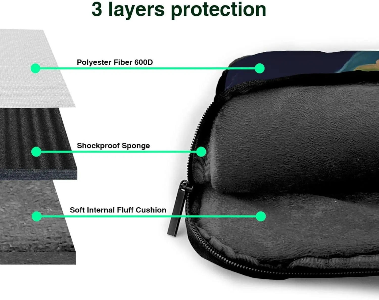 Laptop Sleeve Bag Shockproof Notebook Case South America Satellite Image Computer Carrying Case with Shoulder Strap 13 inch