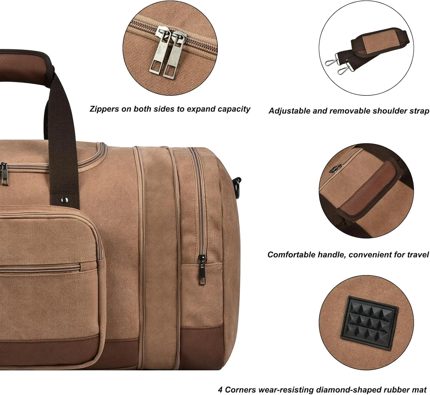 Litvyak Duffle Bag for Travel, Canvas Travel Duffel Bags Overnight Weekend Gym Carry on Luggage Bag for Men (Coffee Toiletry Bag)