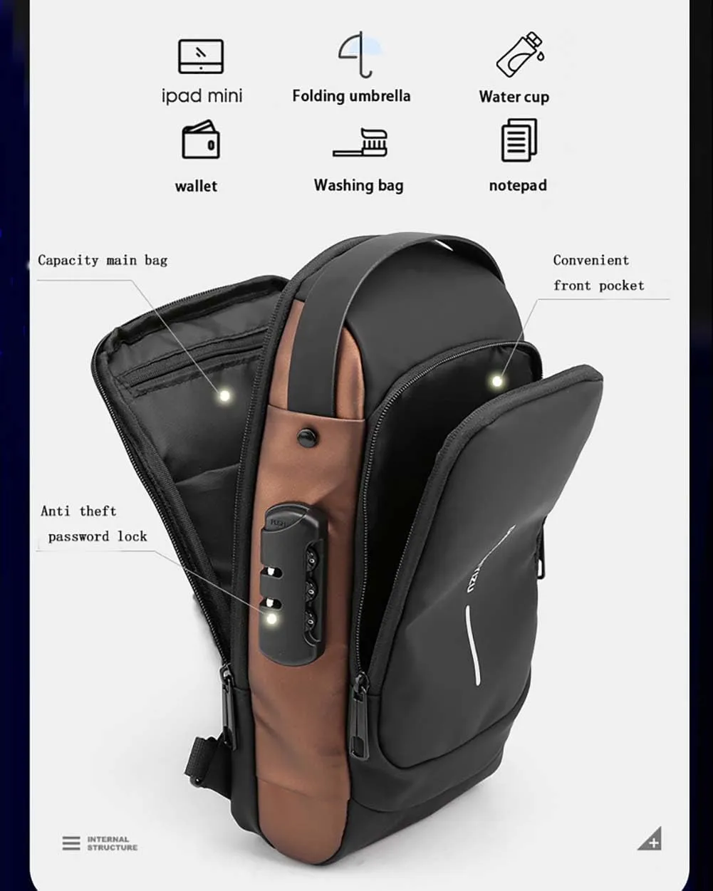 Locomotive bag password anti-theft chest bag single shoulder bag men's bag USB interface crossbody bag