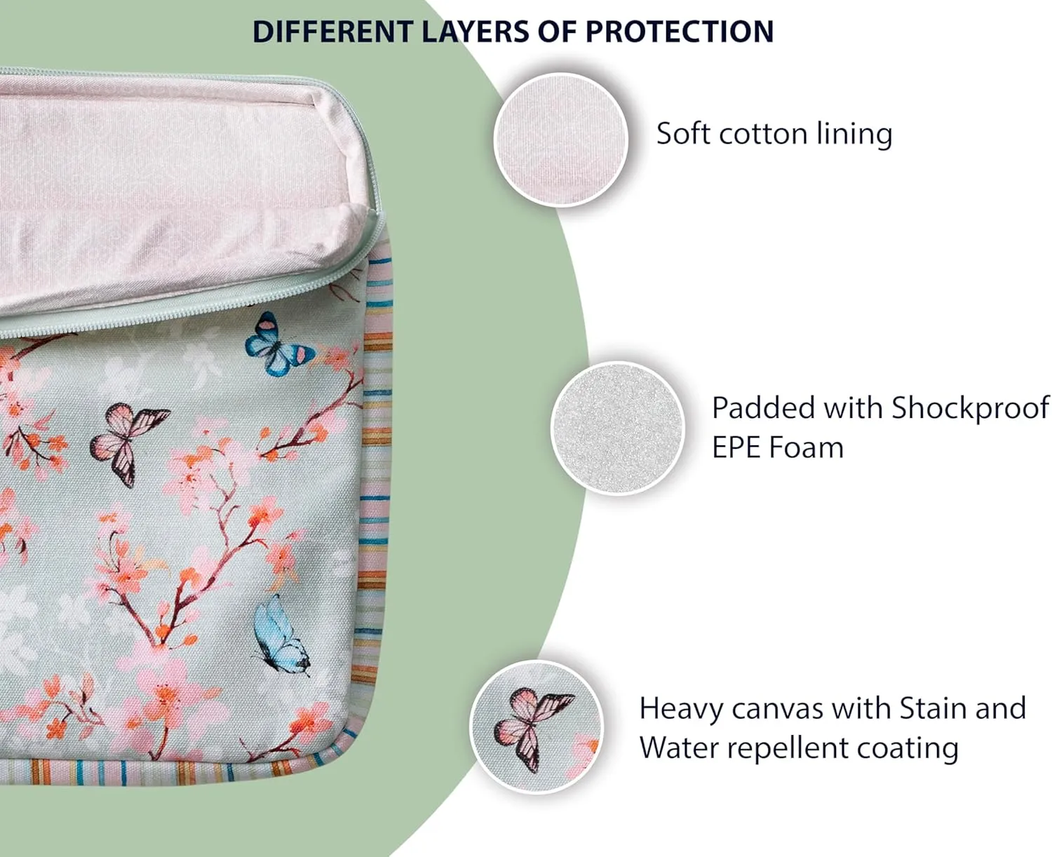 Maison d'Hermine Laptop Bag upto 13.5 inch Stain and water repellent Cotton canvas - Blossom In Spring