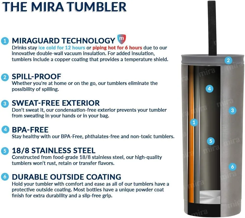 MIRA 20 oz Stainless Steel Vacuum Insulated Tumbler with Multi-Use Flip Lid & Straw - Travel Tumbler Cup for Hot or Cold Drinks - Space Blue