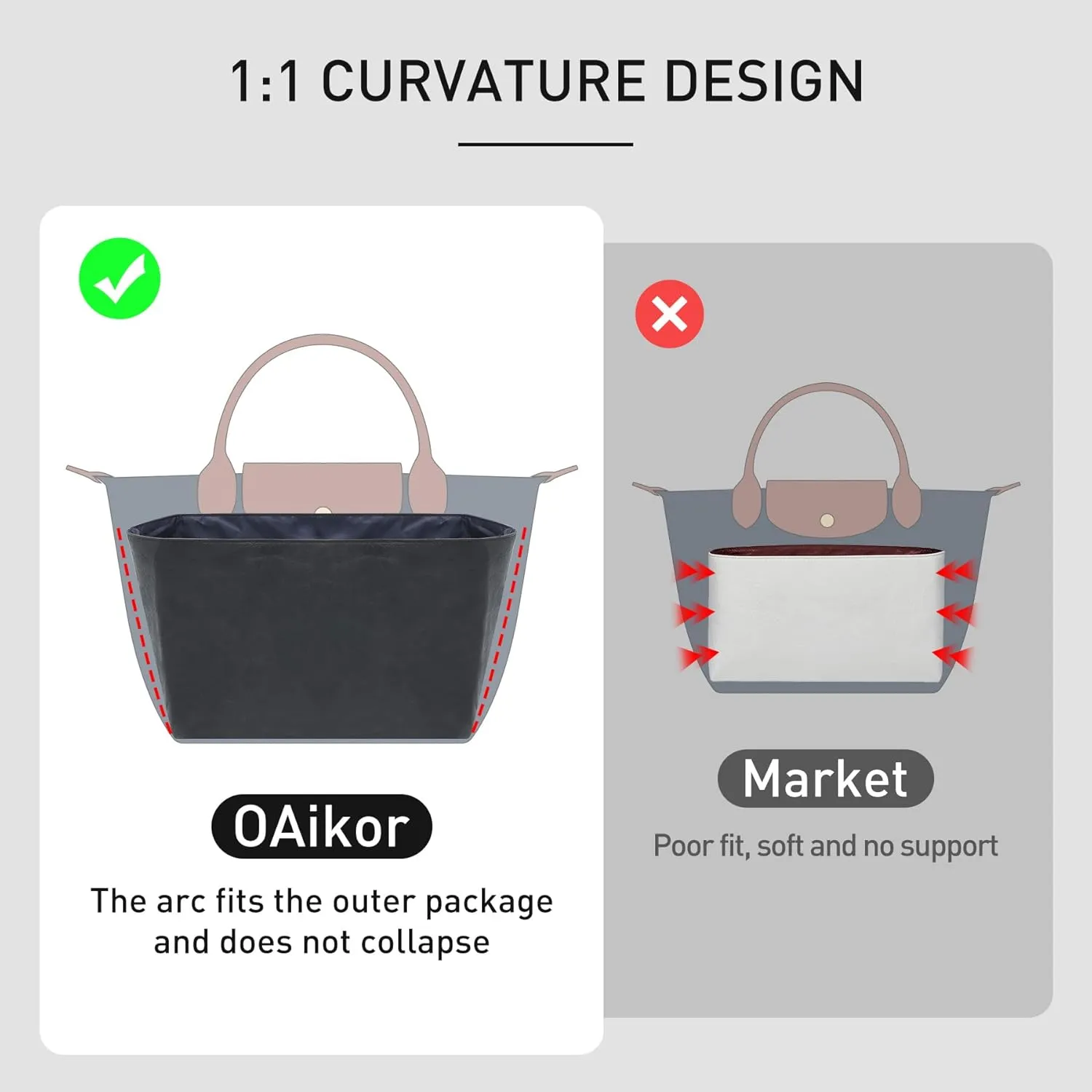 New DupontPaper Purse Organizer Insert Compatible with Longchamp Le Pliage Large Tote Handbag Insert (Black&Blue, Large)