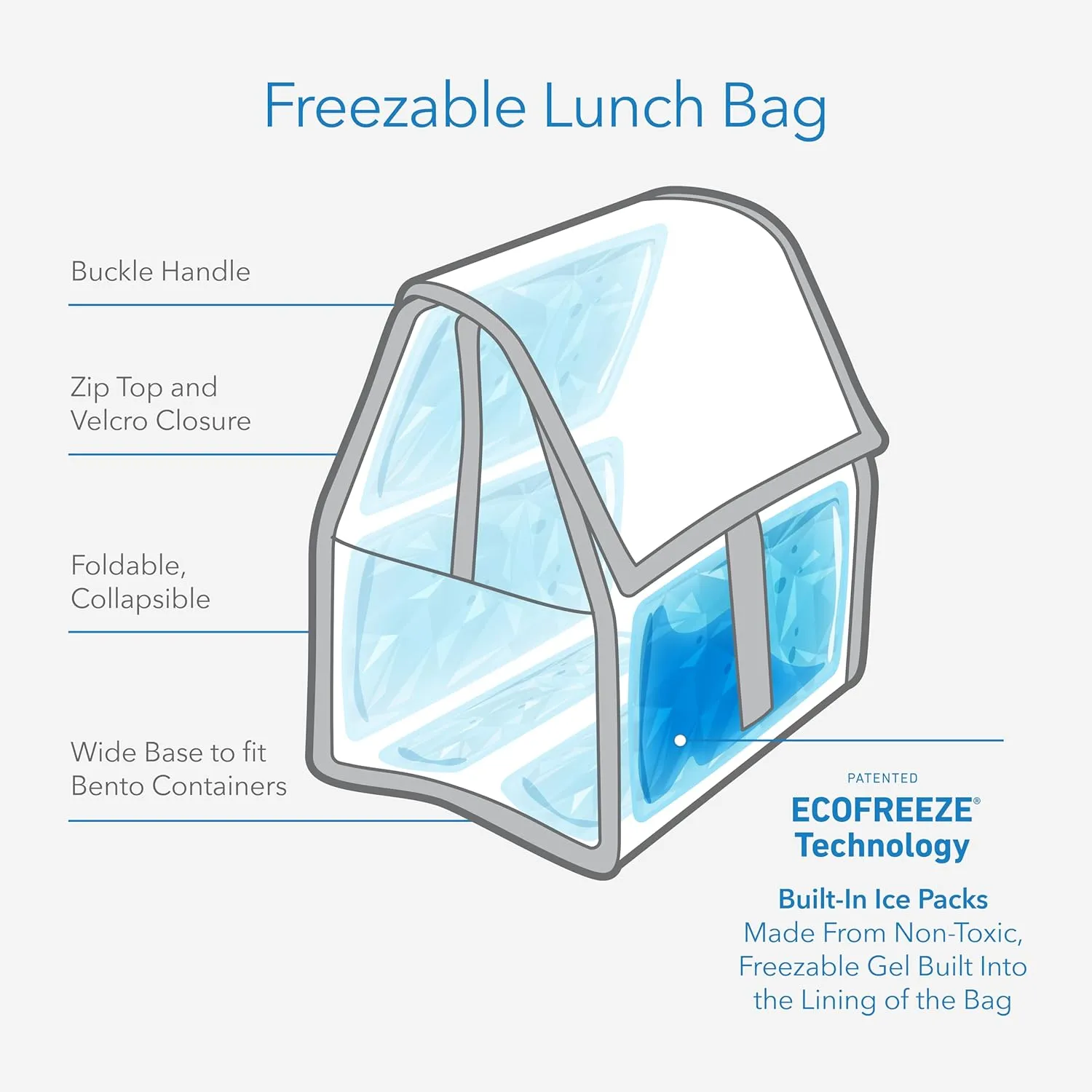 PackIt Freezable Lunch Bag, Gray Stripes, Built with EcoFreeze Technology, Foldable, Reusable, Zip and Fold Closure with Buckle Handle, Perfect for School and Office Lunches