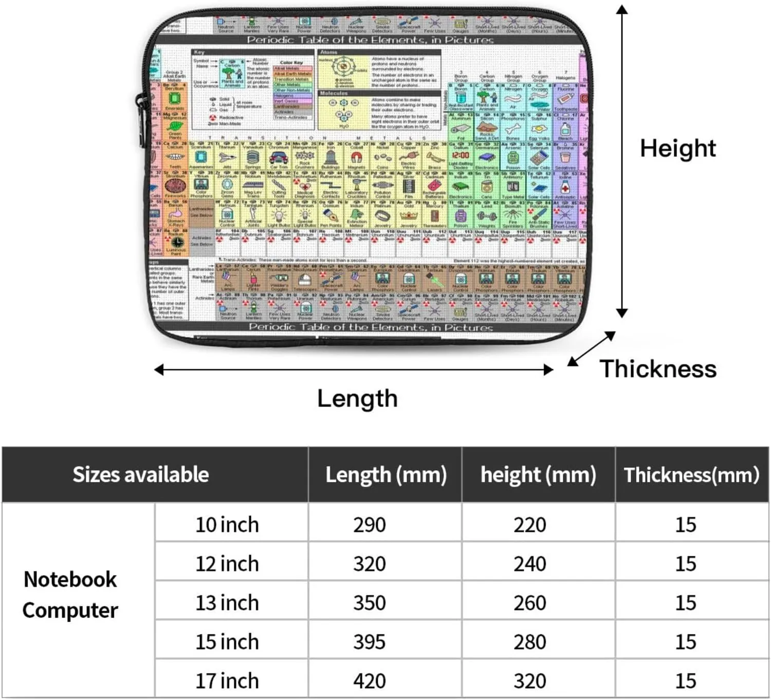 Periodic Table of Elements Print Laptop Case Water-Resistant Protective Laptop Bags Business Lightweight Computer