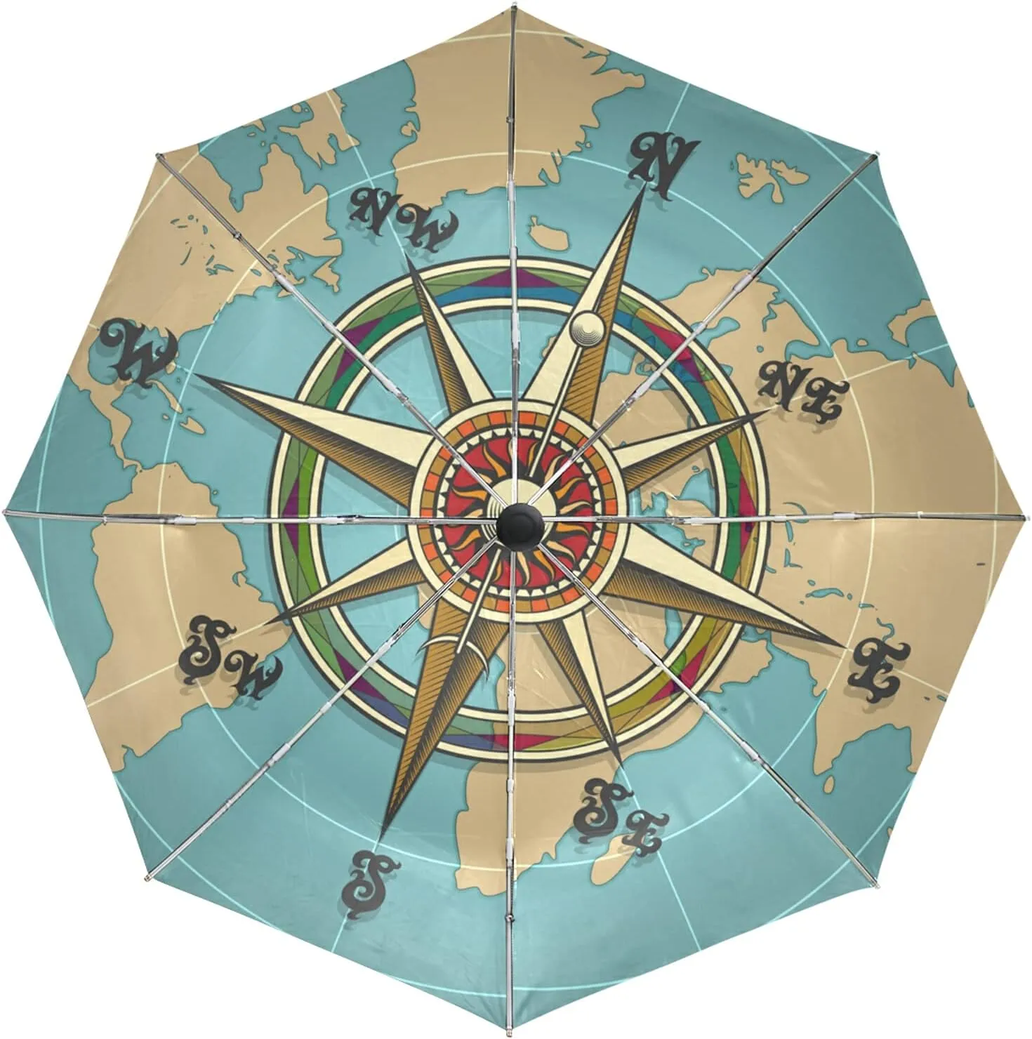 Poeticcity Auto Open/Close Folding Umbrella, Strong Inner Print Travel Rain Umbrella, Portable Automatic Compact Anti-UV Sun Parasol