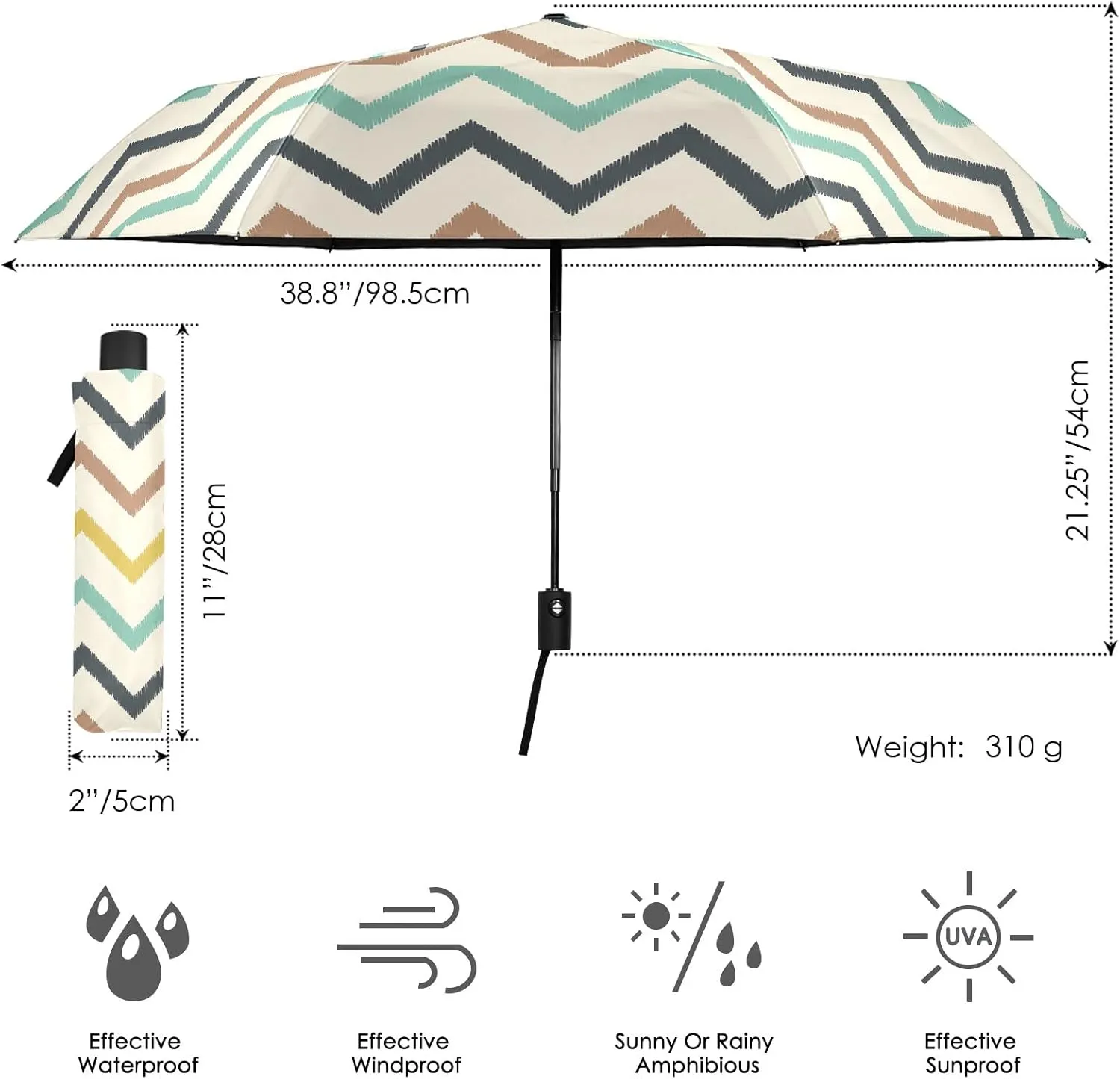 Poeticcity Automatic Folding Umbrella, Auto Open/Close Anti-UV 3 Folds Parasol, Compact Windproof Strong Umbrellas for Travel Sun & Rain
