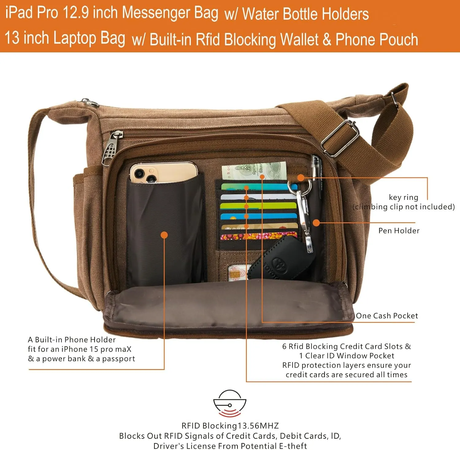 Rfid Crossbody Messenger Bag with Water Bottle Holders, 13 inch Laptop Shoulder Bag, Sling Satchel Purse w/Built-in Wallet
