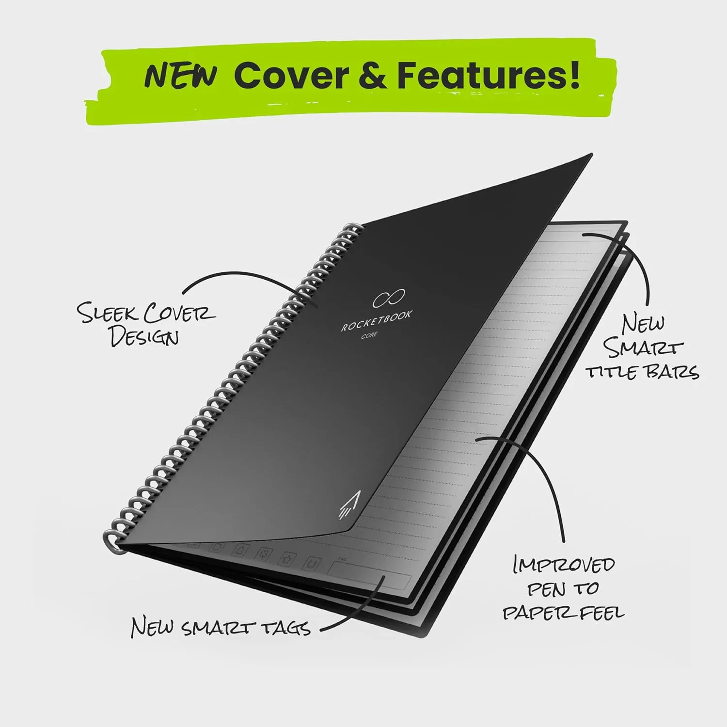 Rocketbook New Core Reusable Spiral Notebook, Letter Size 8.5x11, Black - Lined Pages, App-Connected, Erasable, Durable Cover, Ideal for School, Work, and Creative Projects