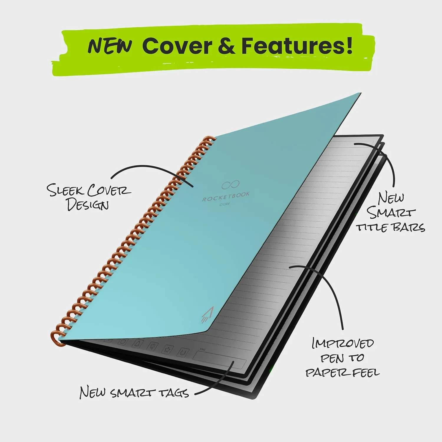 Rocketbook New Core Reusable Spiral Notebook, Letter Size 8.5x11, Teal - Lined Pages, App-Connected, Erasable, Durable Cover, Ideal for School, Work, and Creative Projects