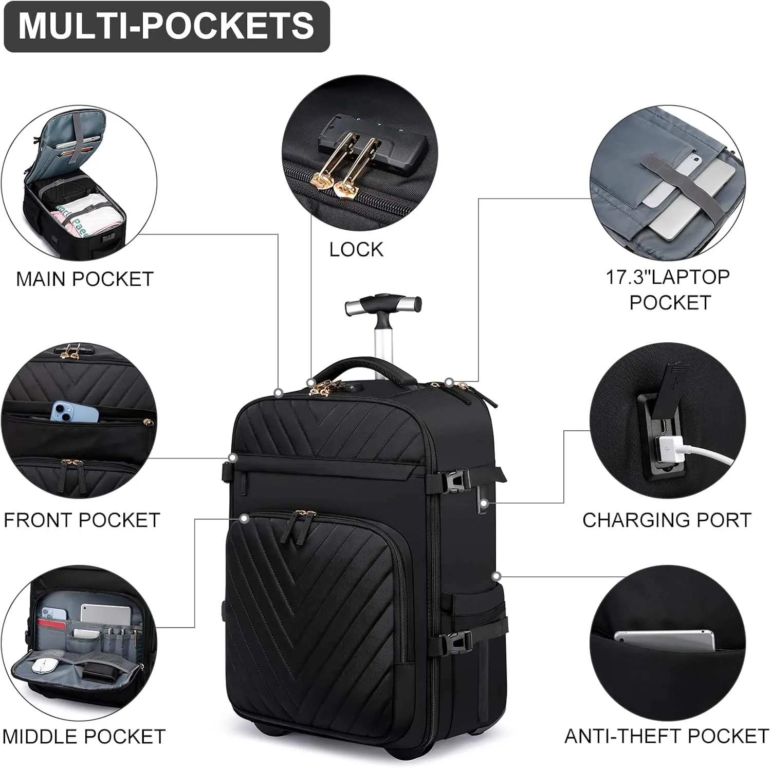 Rolling Backpack for Men, Expandable Carry On Backpack With USB Port & Lock, Laptop Backpack with Anti-theft Layer, Waterproof Business Travel Backpack with 6 Bags, Black