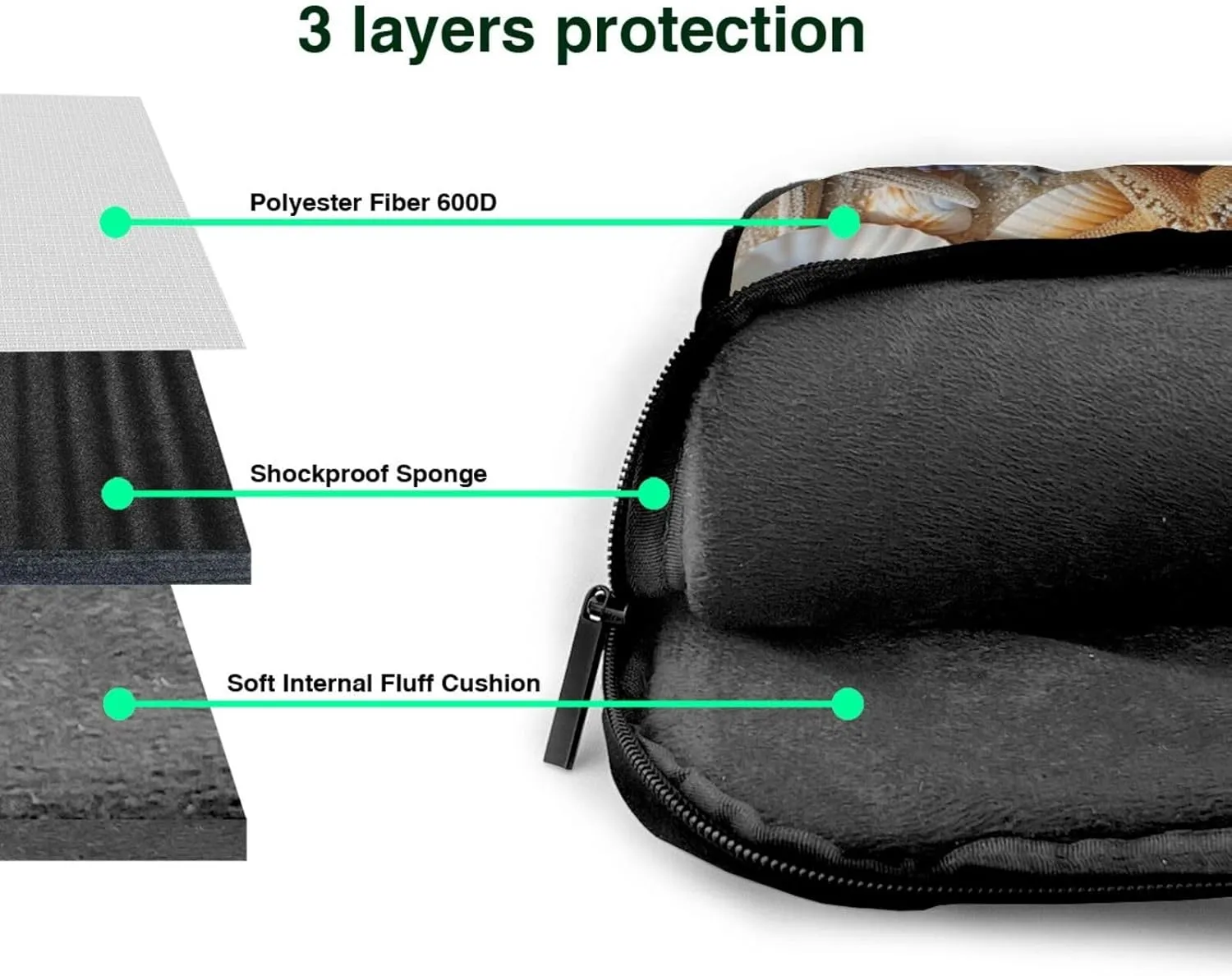 Seashell Landscape Beach Printed Laptop Tote Bag Travel Business Computer Bag Work Bag for Men Women