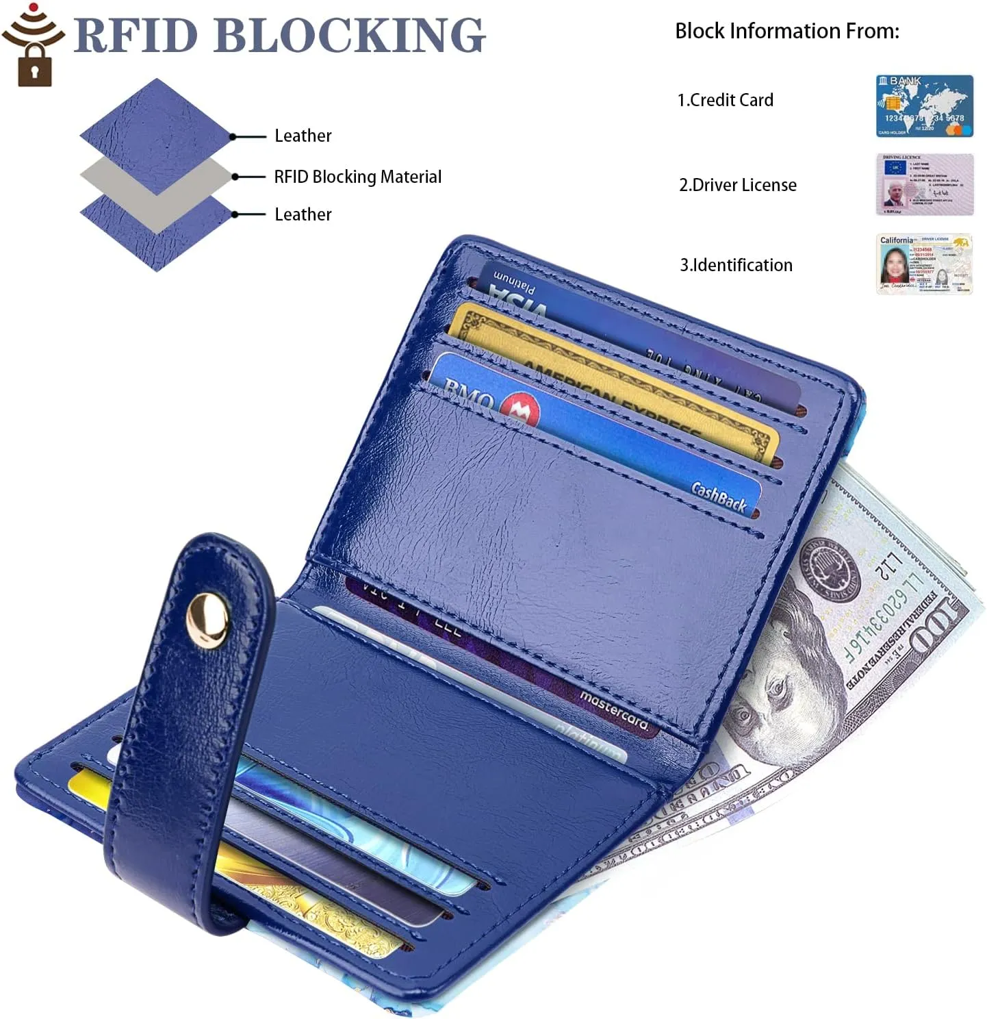 Slim Bifold Wallet RFID Credit Card Wallet Small Cute Card Holder for Women, Blue Painting