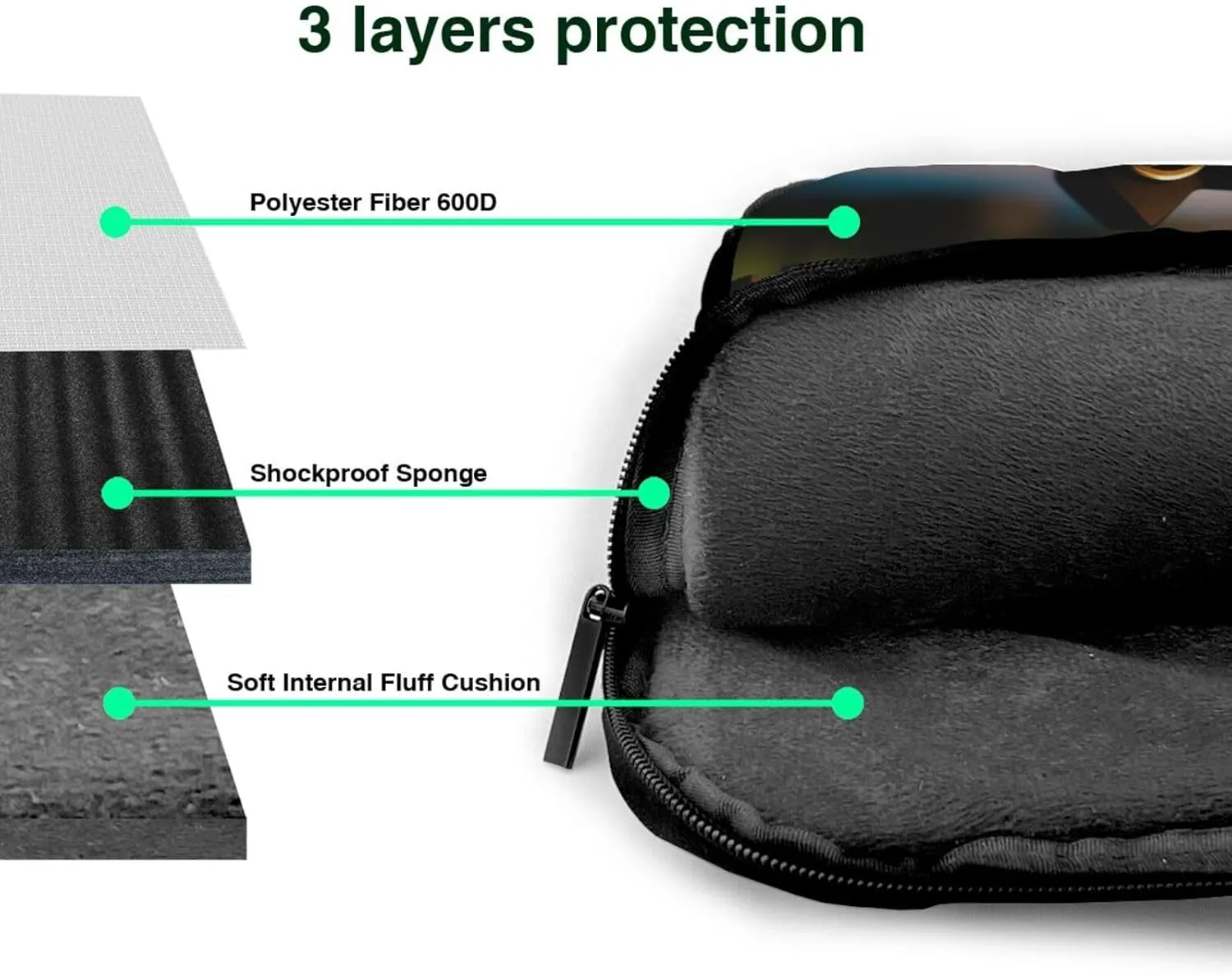 Slim Laptop Case with Strap Laptop Tote Bag Computer Messenger Bag Travel Essentials - Gold Mechanical Discs