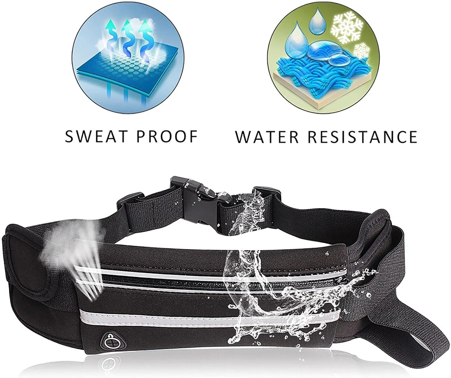 Slim Running Belts for Women, Waterproof Fanny Packs for Women,Phone Holder for Running,Reflective Waist Bag,Runners Belt Pouch,Money Belt,Waist Pack Bag for Camping Travel Running Workout