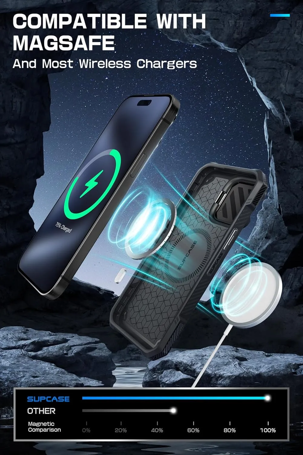SUPCASE for iPhone 15 Pro Max Case with Camera Cover & Stand (UBMag XT) [Compatible with MagSafe] [Built-in Kickstand] [Military-Grade Protection] Heavy Duty Rugged Magnetic Phone Case, BalckCircuit