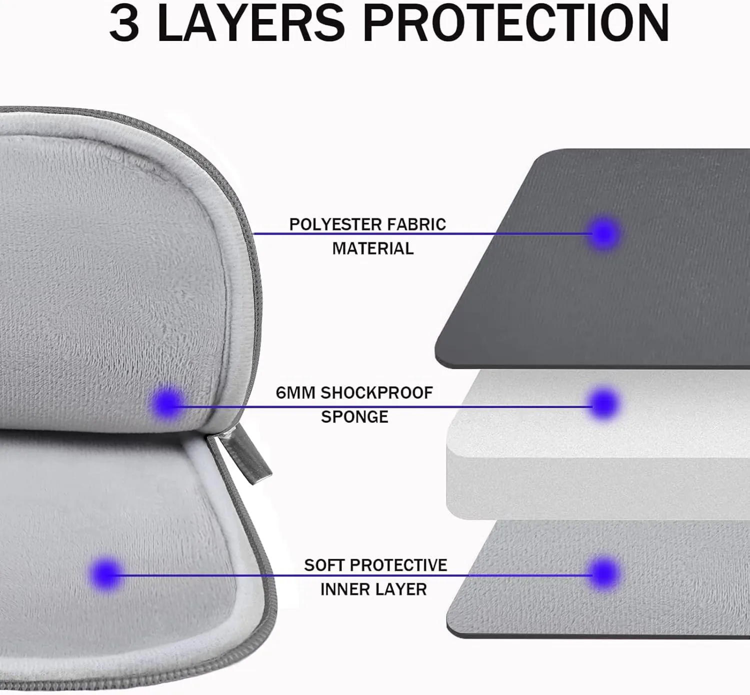 TEDNETGO Laptop Case, 15.6 inch Laptop Sleeve, Sturdy 15 inch HP Computer Bag, Lenovo Computer Briefcase Carrying Cover Case 16 inch Neoprene Bag with Pockets for Dell Asus Gifts for Women Men, Grey