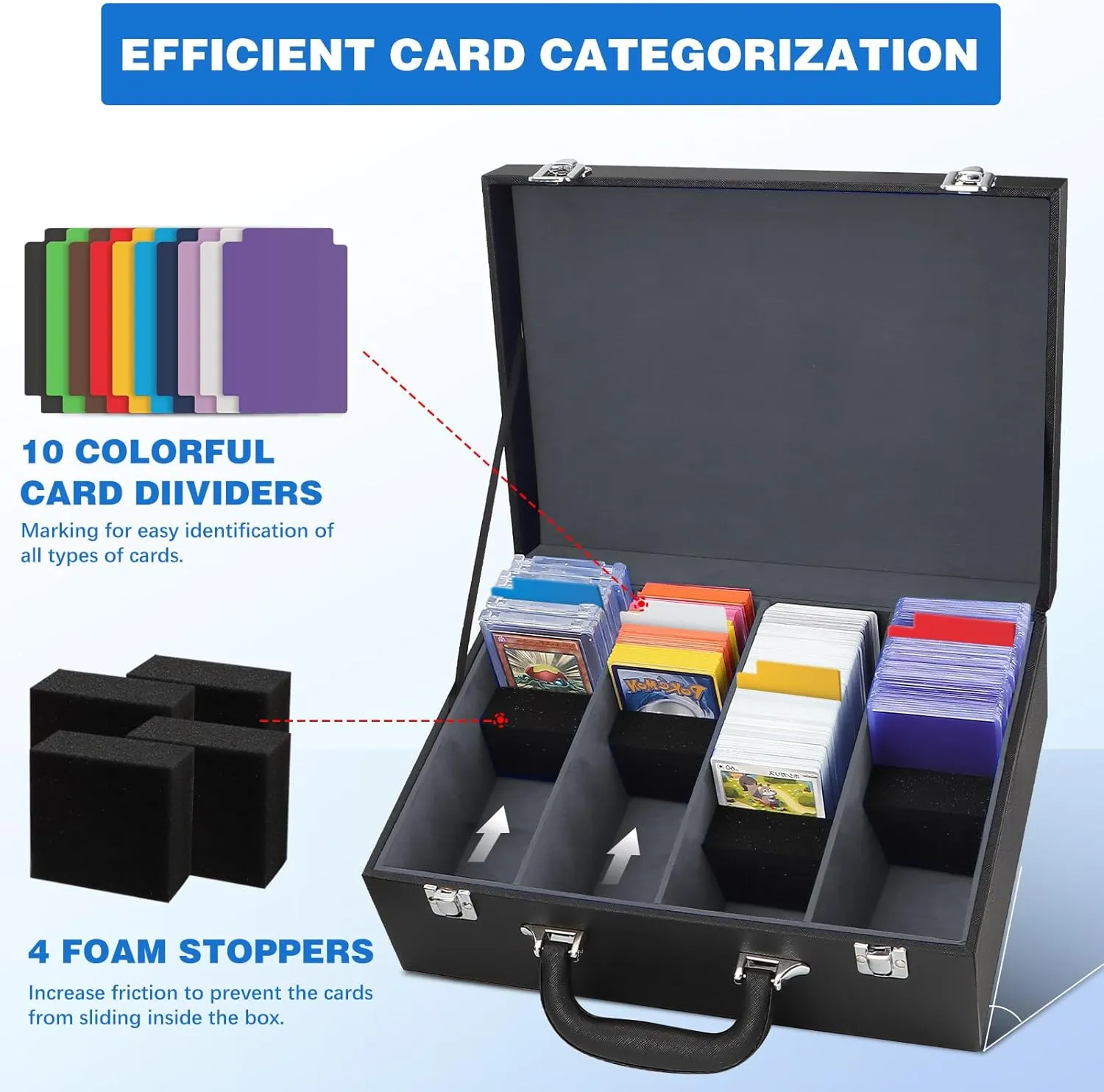Toploader Storage Box for 3"x4" - Holds 500  Loaders,120 Magnetic Holders,Durable PU Leather,Shockproof,Moisture-Proof - Perfect for Sports Card Storage,Trading Card Display,TCG Deck Organization