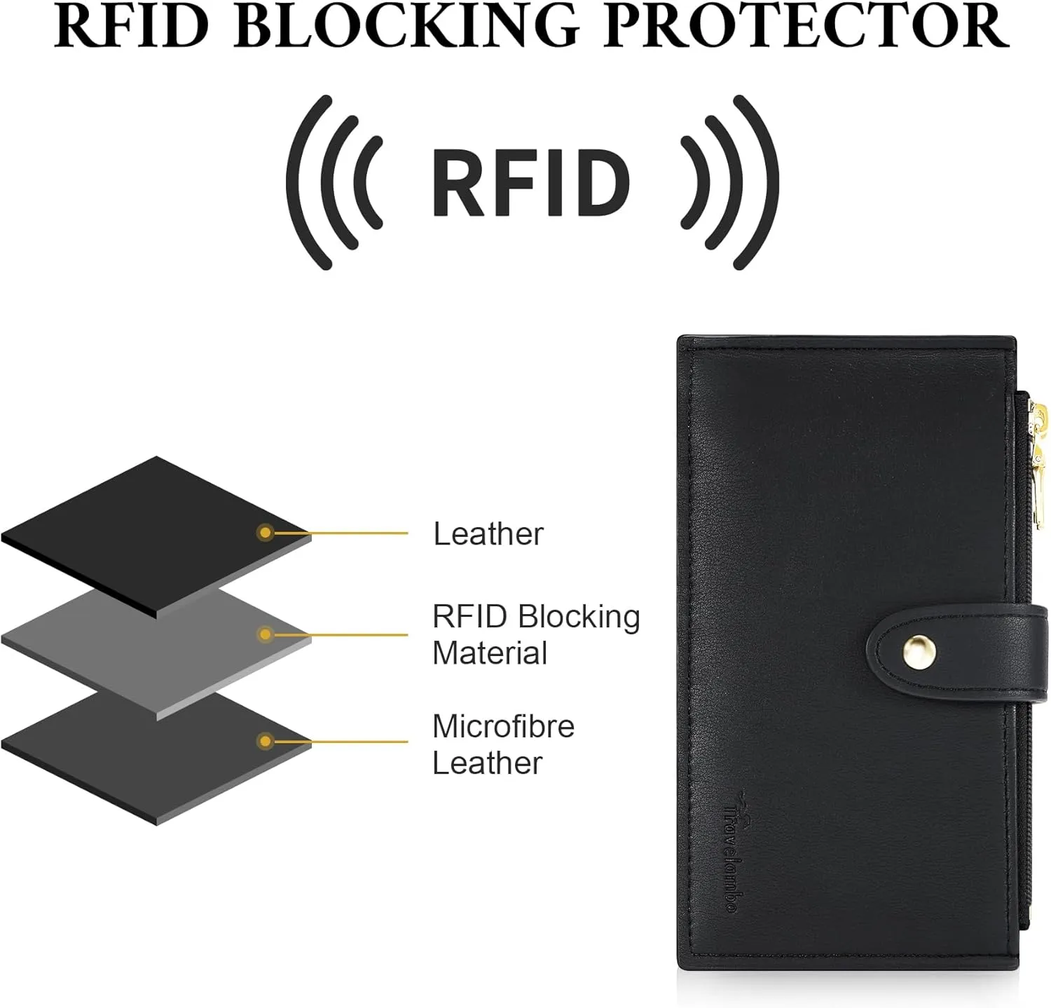 Travelambo Leather Wallets for Women Slim RFID Blocking Bifold Credit Card Holder Wallet
