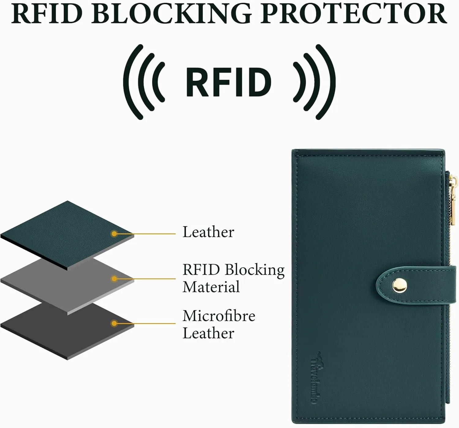 Travelambo Leather Wallets for Women Slim RFID Blocking Bifold Credit Card Holder Wallet