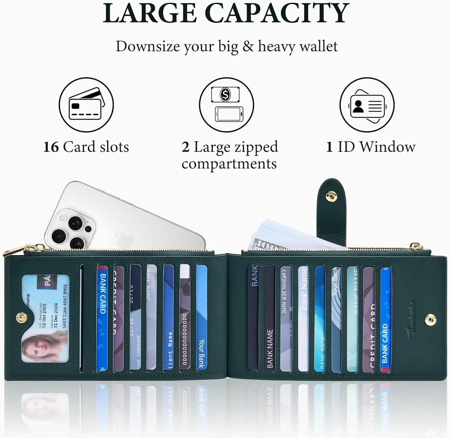 Travelambo Leather Wallets for Women Slim RFID Blocking Bifold Credit Card Holder Wallet