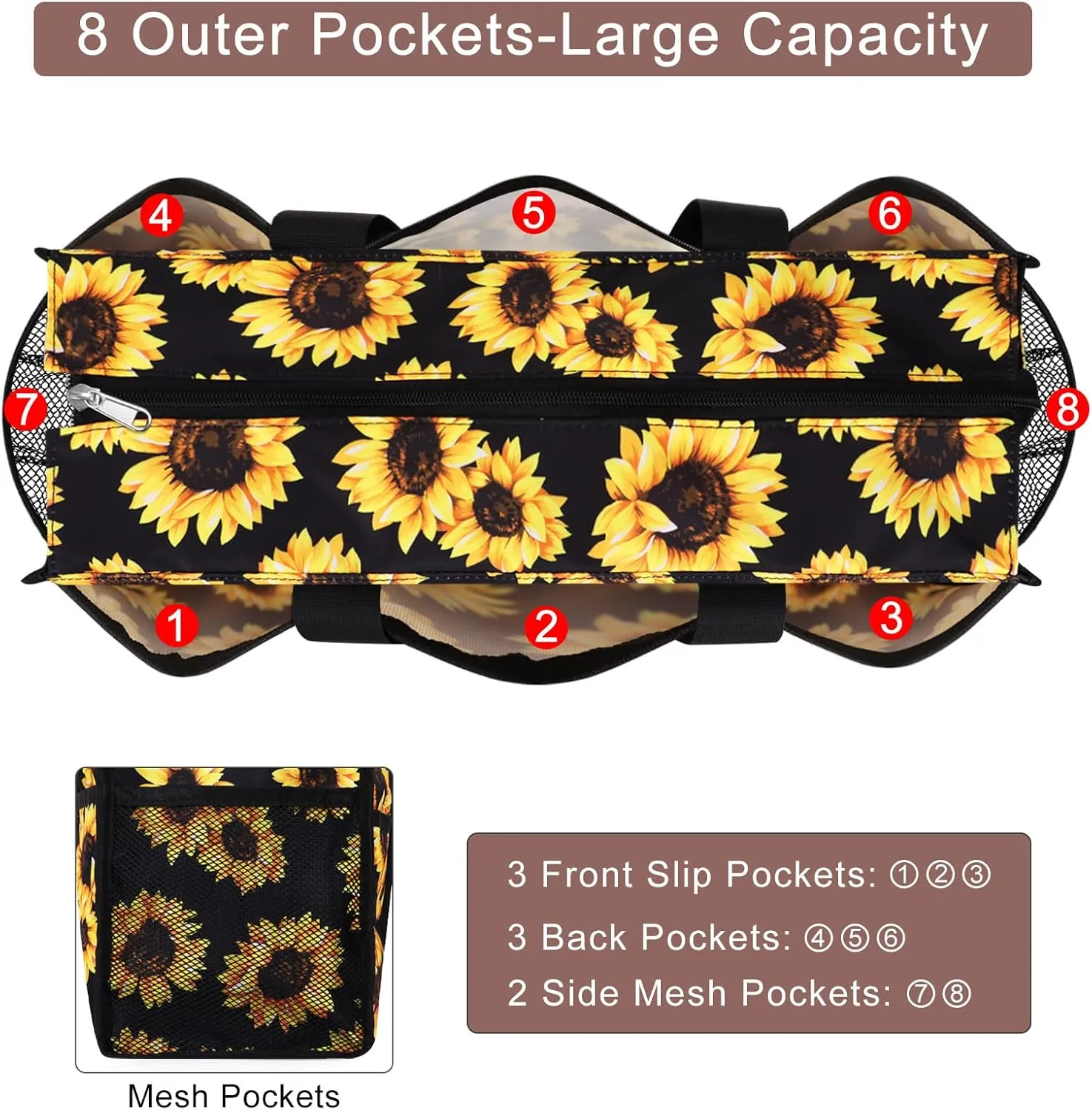 Utility Tote Bag with Laptop Compartment Luggage Sleeve Zippered Multi-pocket Commute Shoulder Purse for Nursing/Work